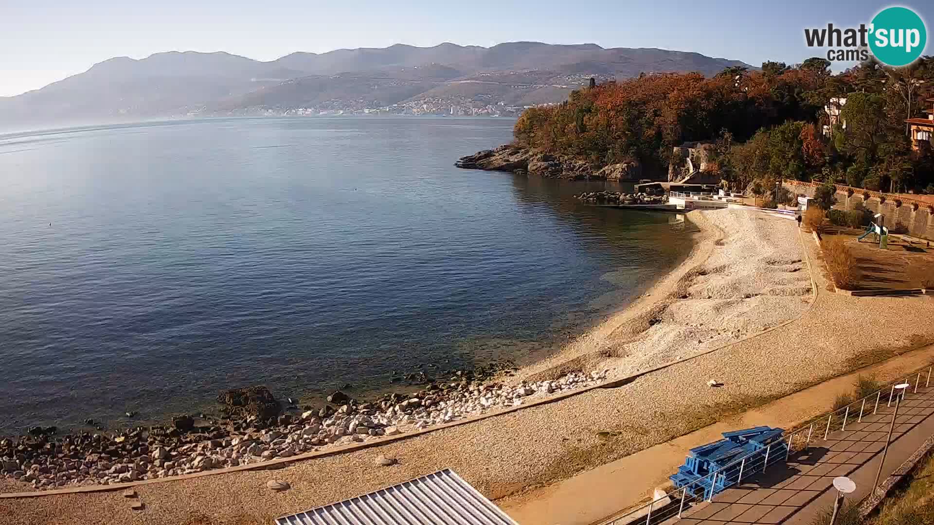 Reka Spletna kamera  plaža pri Bazenih Kantrida