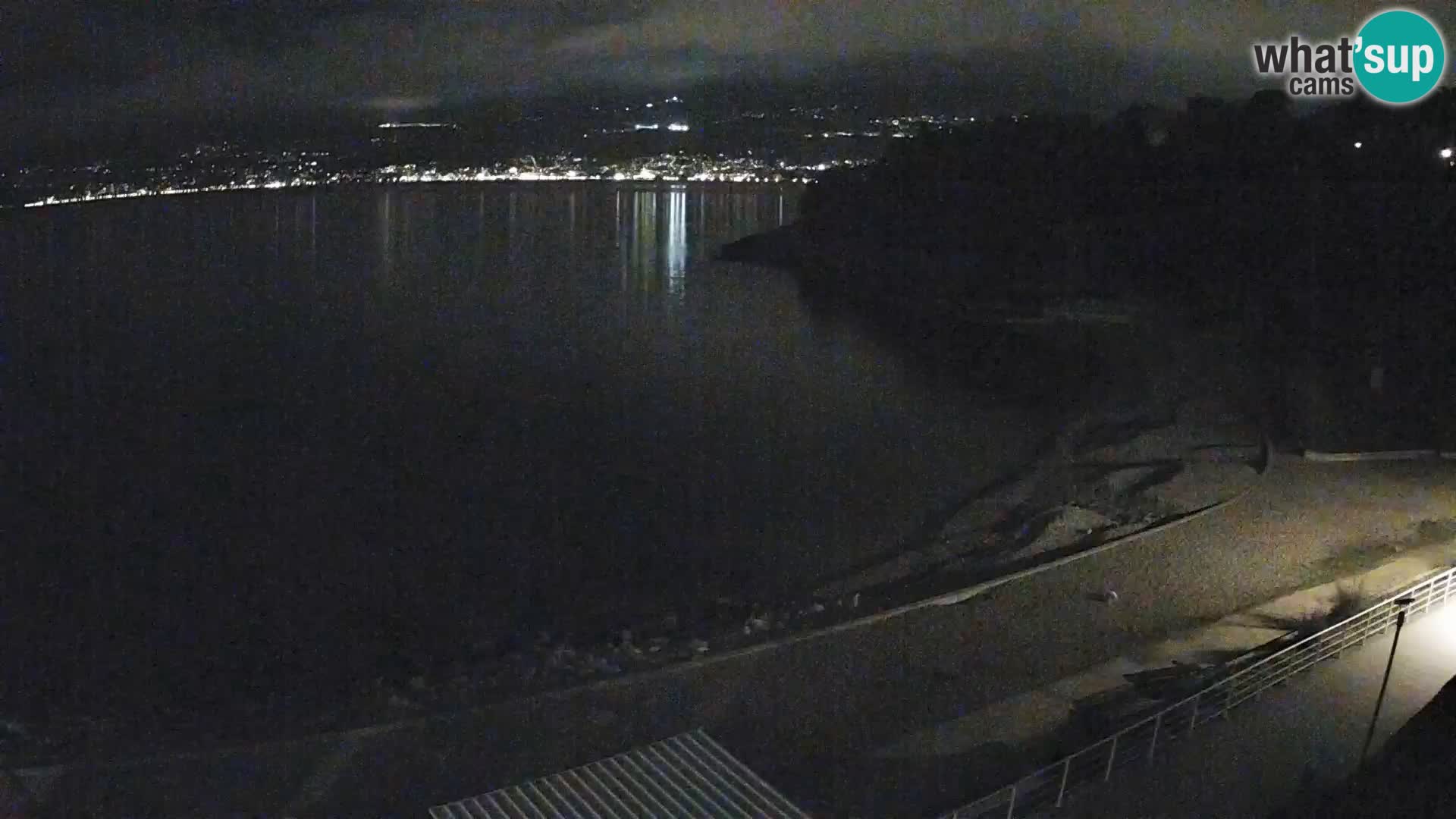 Reka Spletna kamera  plaža pri Bazenih Kantrida