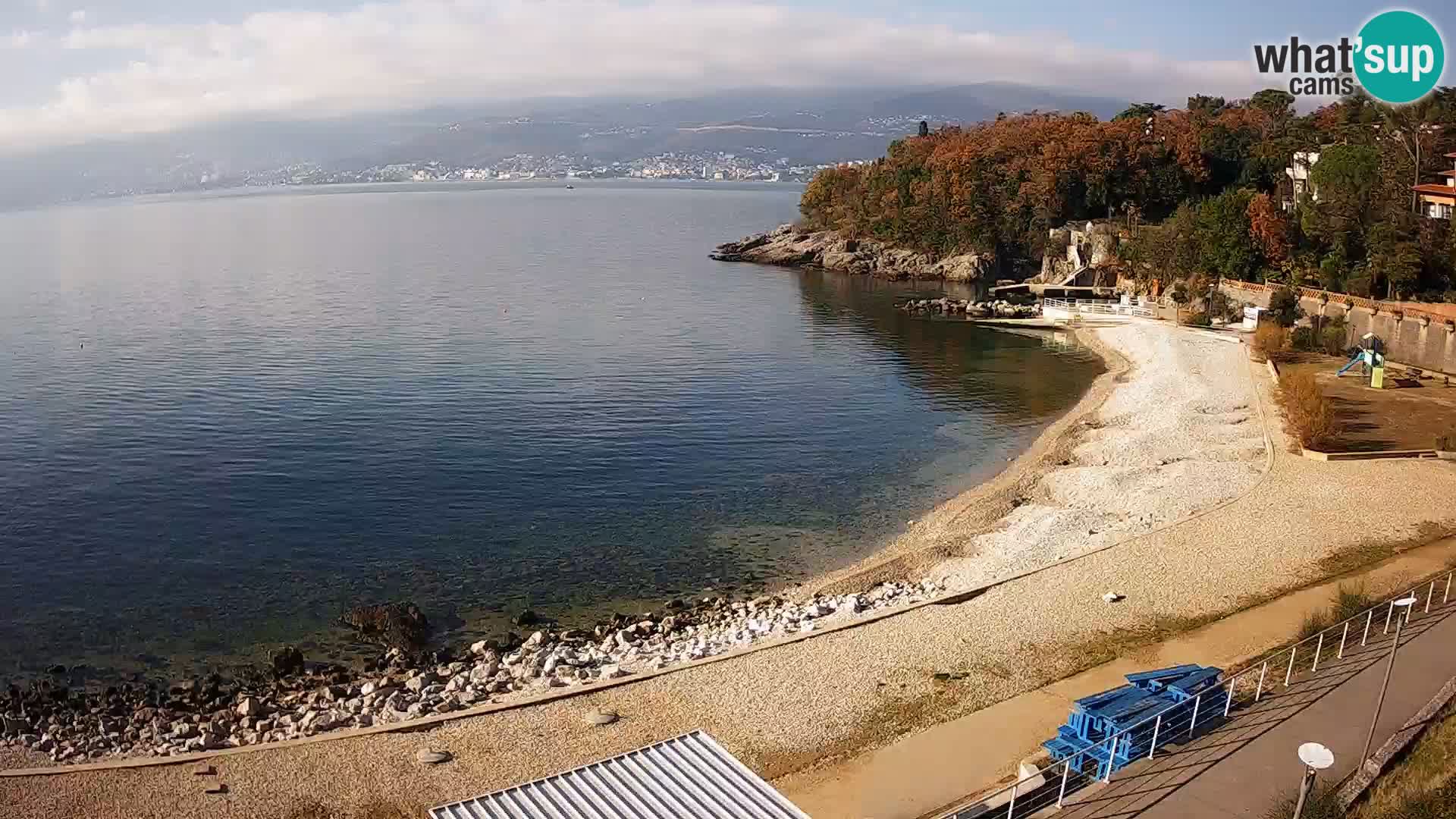 Rijeka Camera en vivo playa piscinas Kantrida