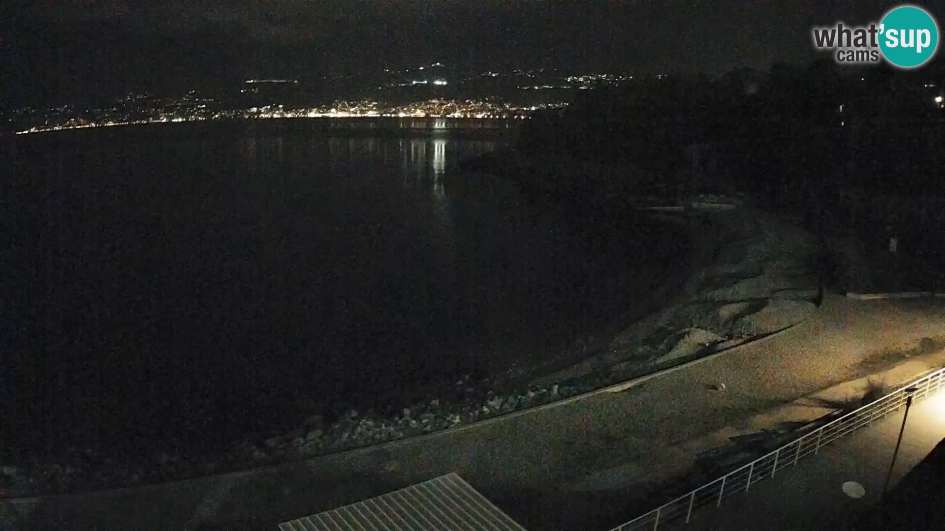 Reka Spletna kamera plaža pri Bazenih Kantrida