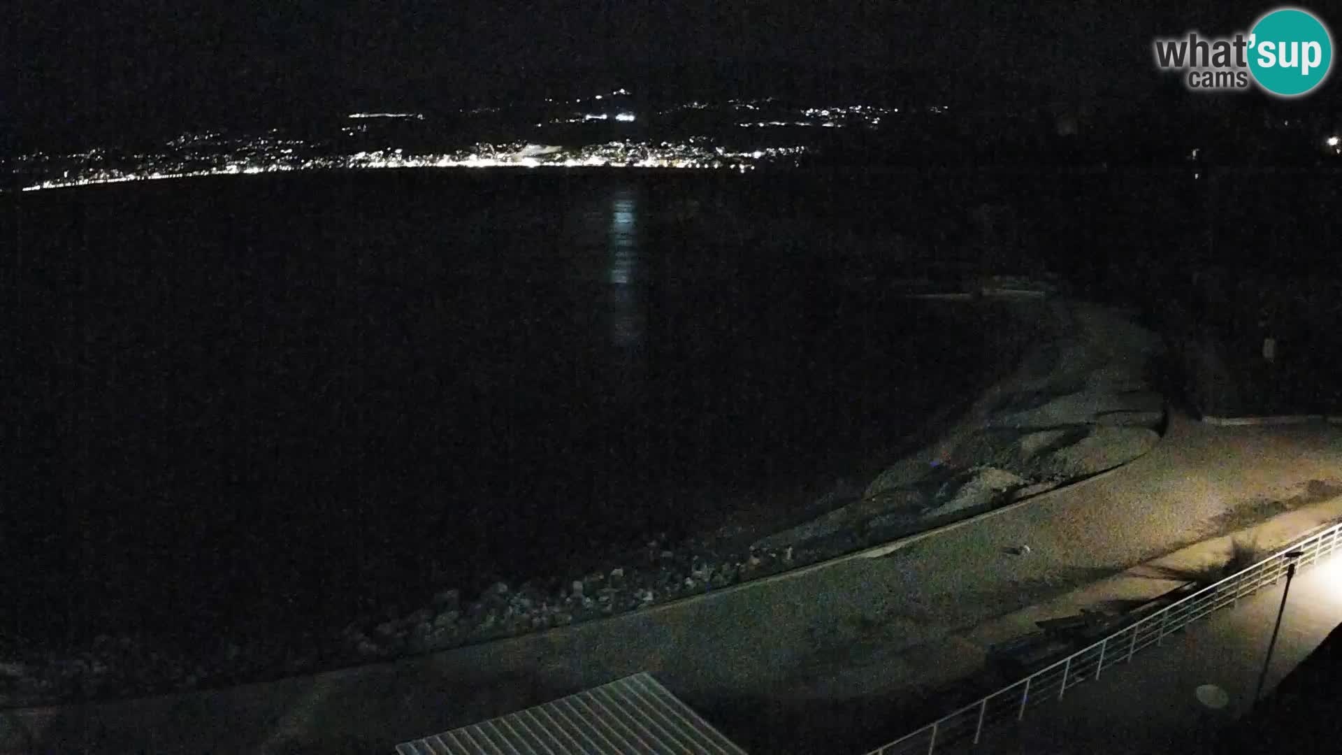 Rijeka Camera en vivo playa piscinas Kantrida