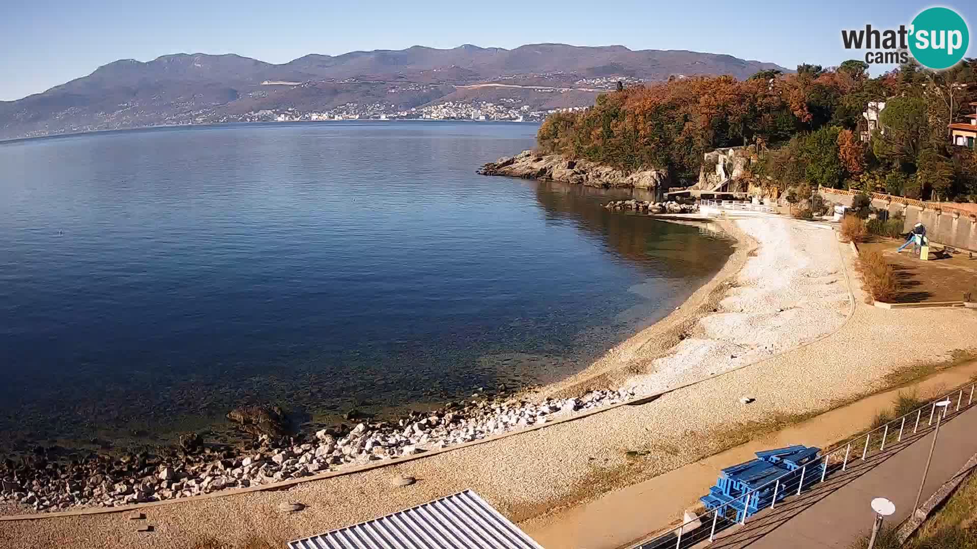 Reka Spletna kamera plaža pri Bazenih Kantrida