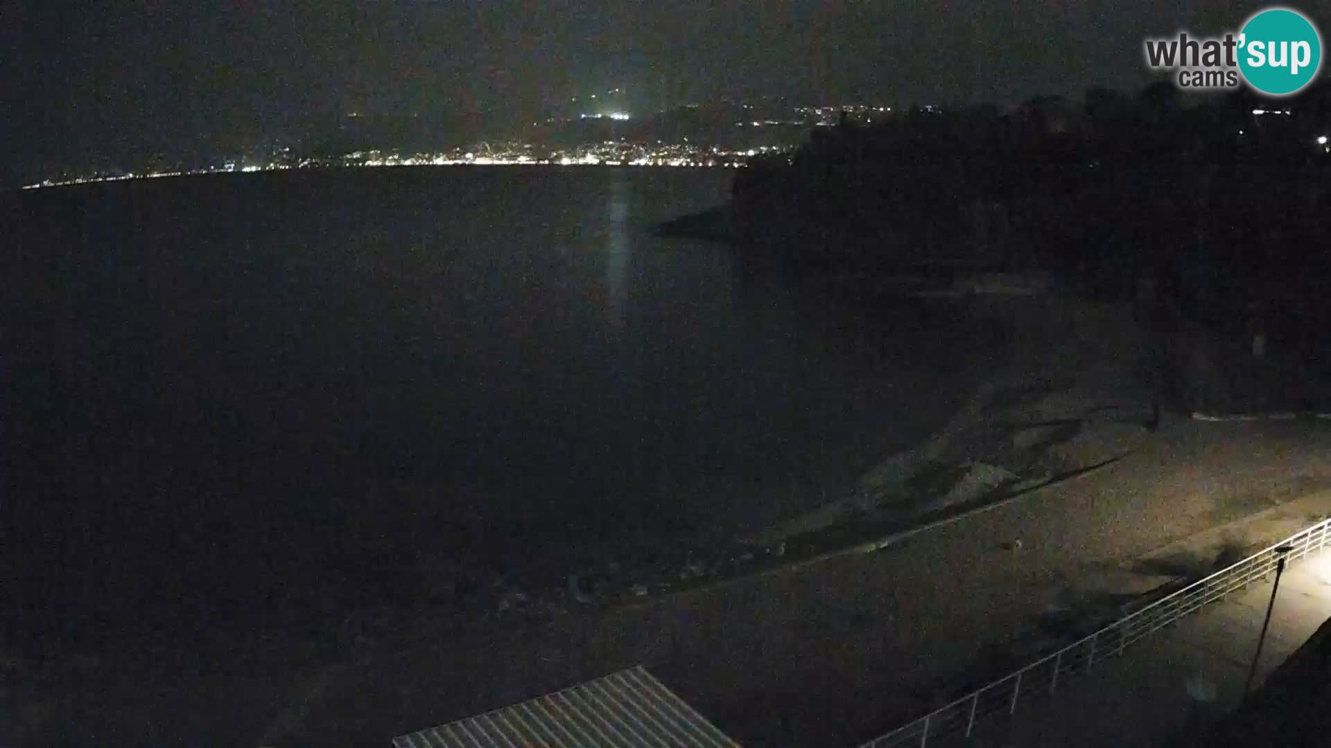 Rijeka Camera en vivo playa piscinas Kantrida