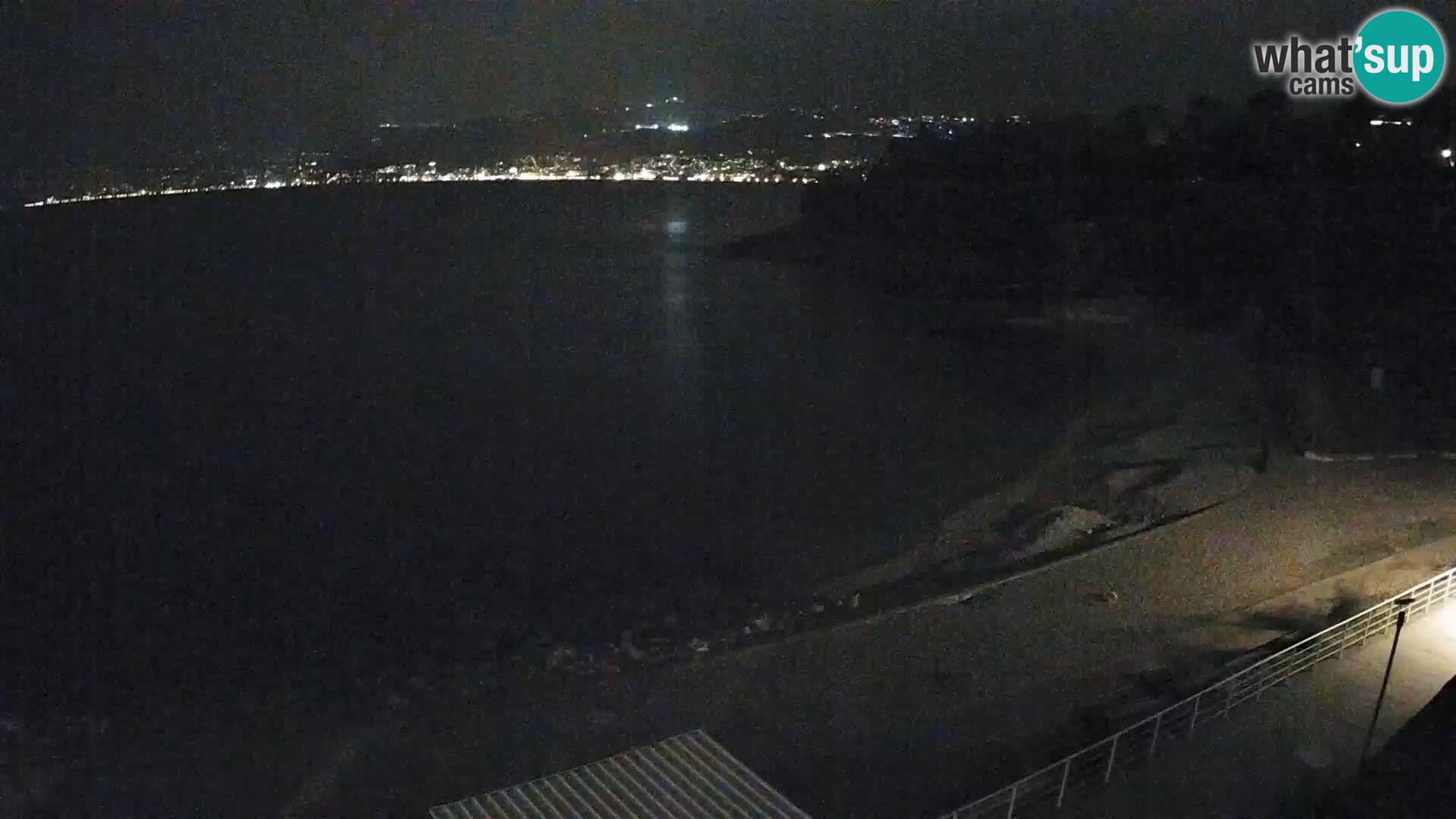 Rijeka Camera en vivo playa piscinas Kantrida