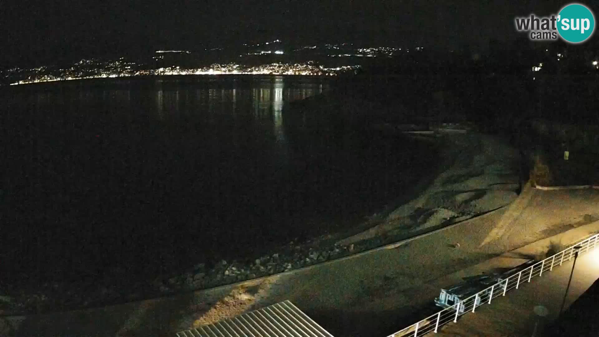 Reka Spletna kamera plaža pri Bazenih Kantrida