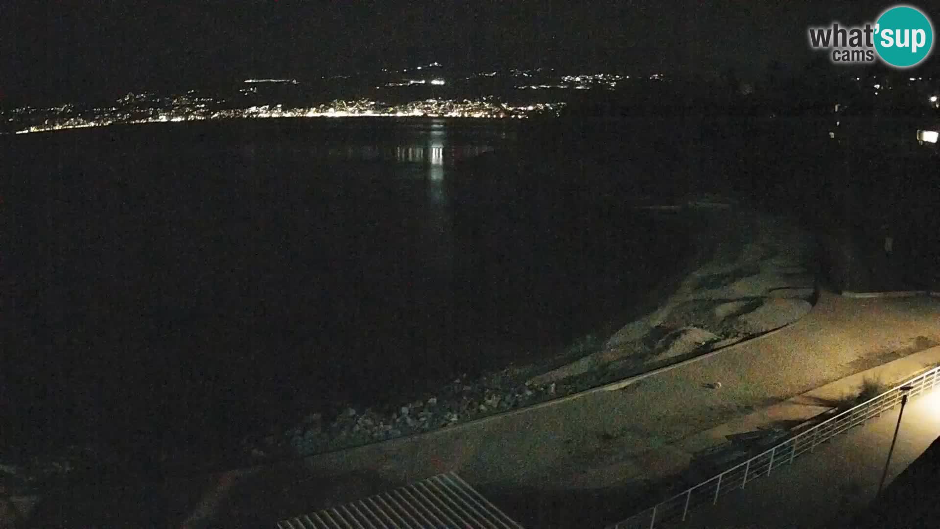 Reka Spletna kamera plaža pri Bazenih Kantrida