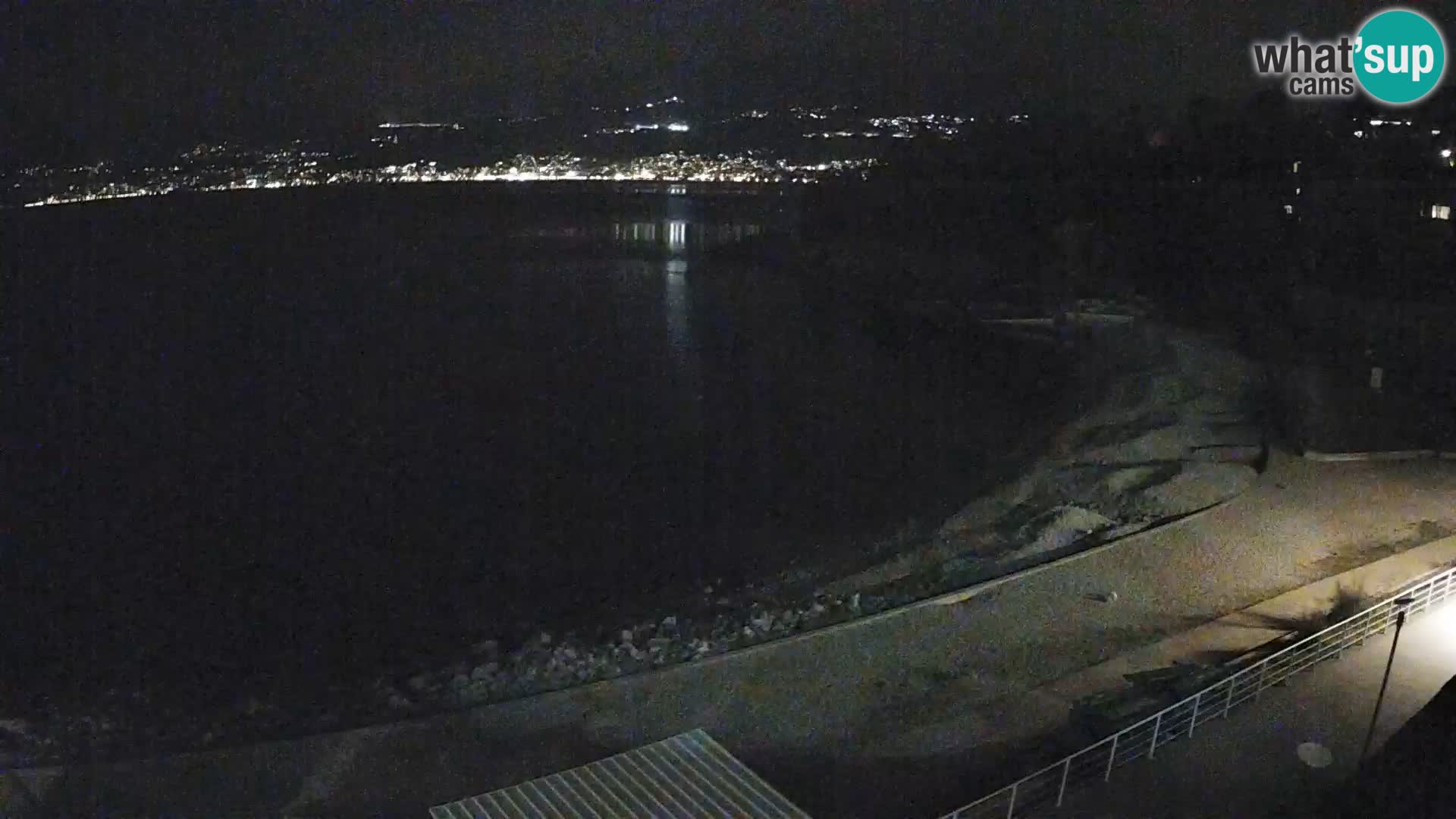 LIVE Webcam Rijeka beach Swimming pools Kantrida