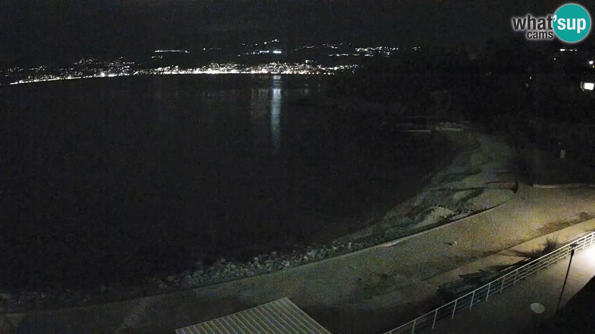 Rijeka Camera en vivo playa piscinas Kantrida