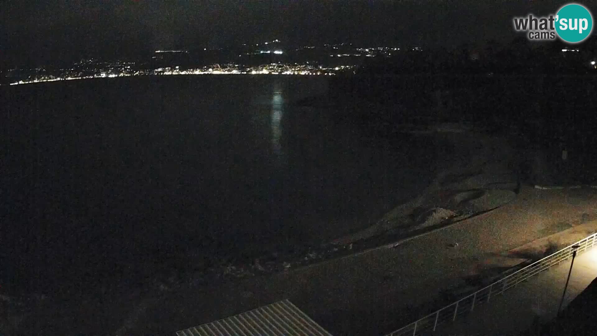 LIVE Webcam Fiume spiaggia piscine Kantrida