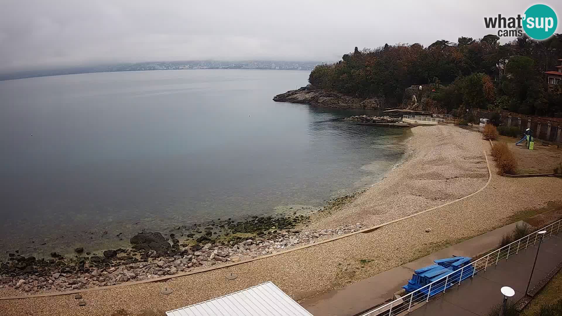 Reka Spletna kamera  plaža pri Bazenih Kantrida