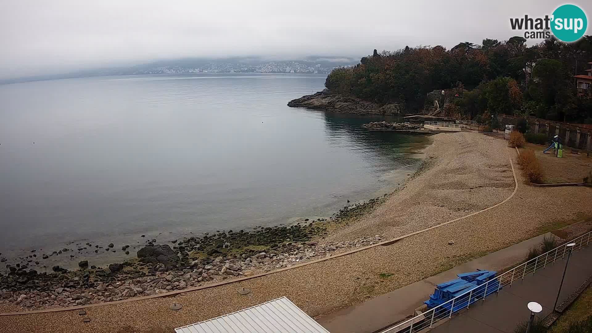 Reka Spletna kamera  plaža pri Bazenih Kantrida