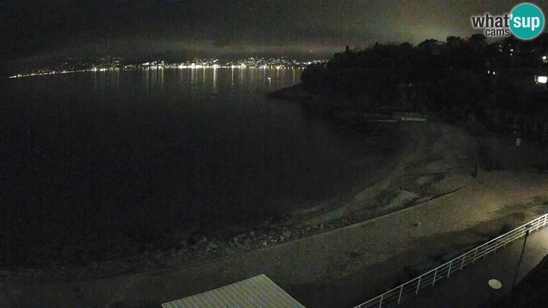 Reka Spletna kamera  plaža pri Bazenih Kantrida