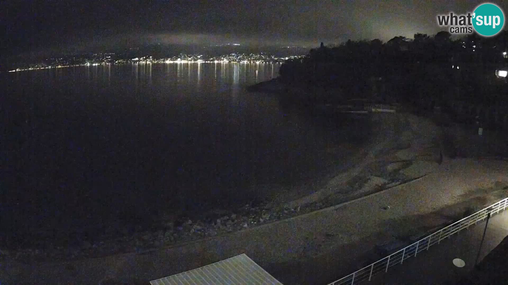 Reka Spletna kamera  plaža pri Bazenih Kantrida