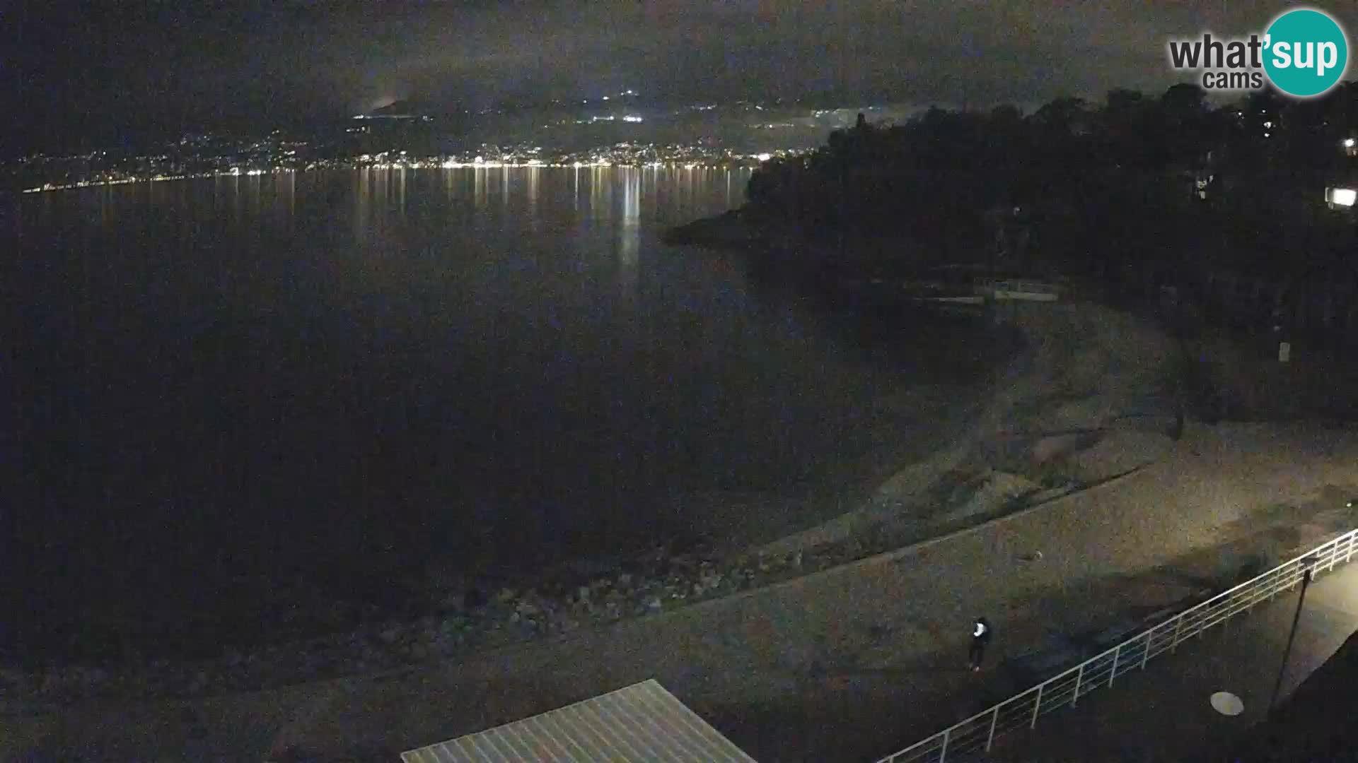 Reka Spletna kamera plaža pri Bazenih Kantrida