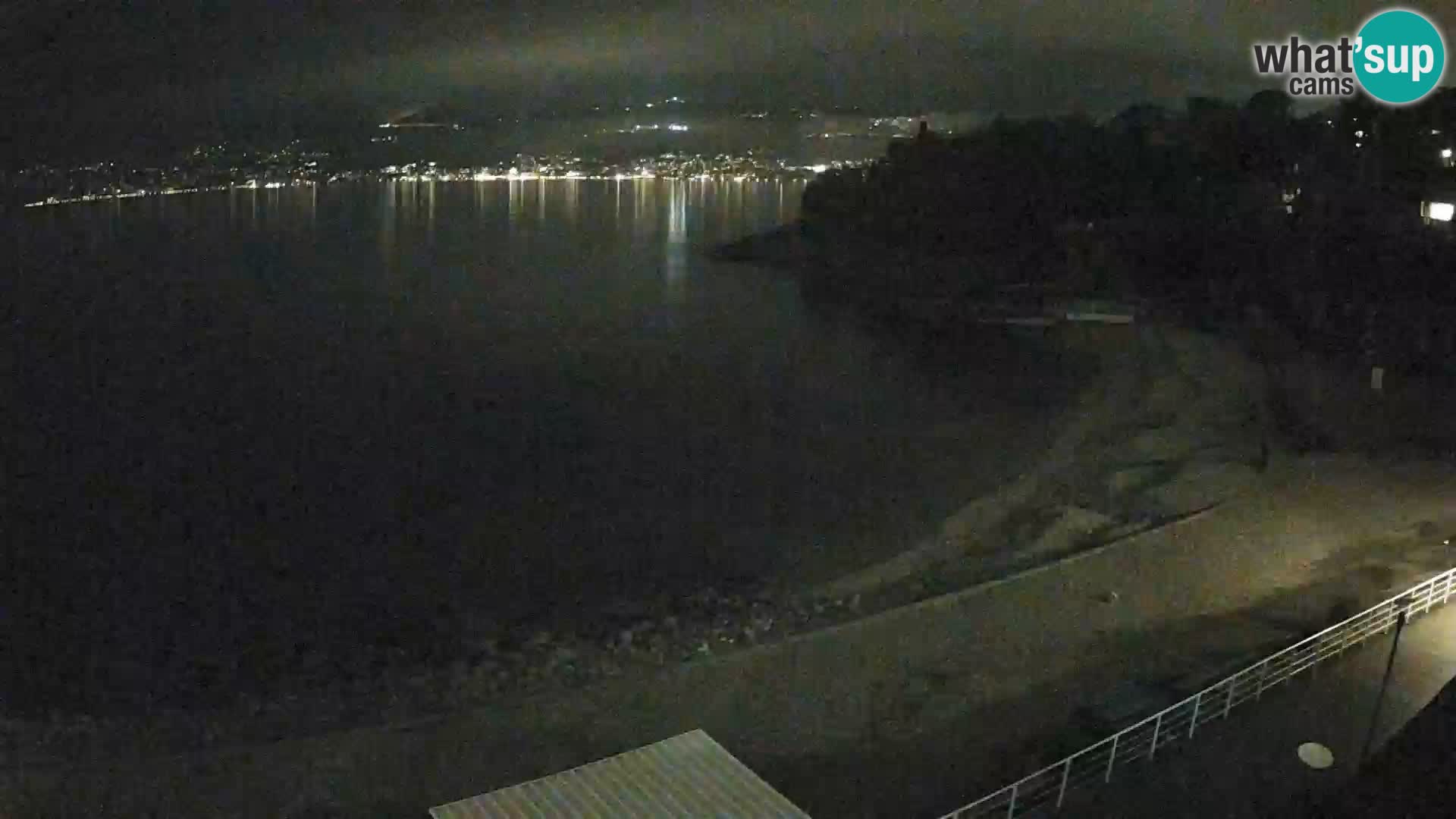 Reka Spletna kamera  plaža pri Bazenih Kantrida