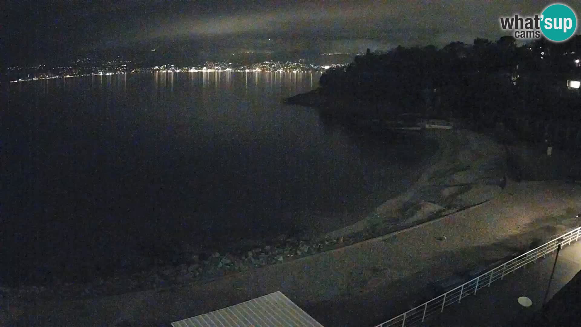 Reka Spletna kamera  plaža pri Bazenih Kantrida