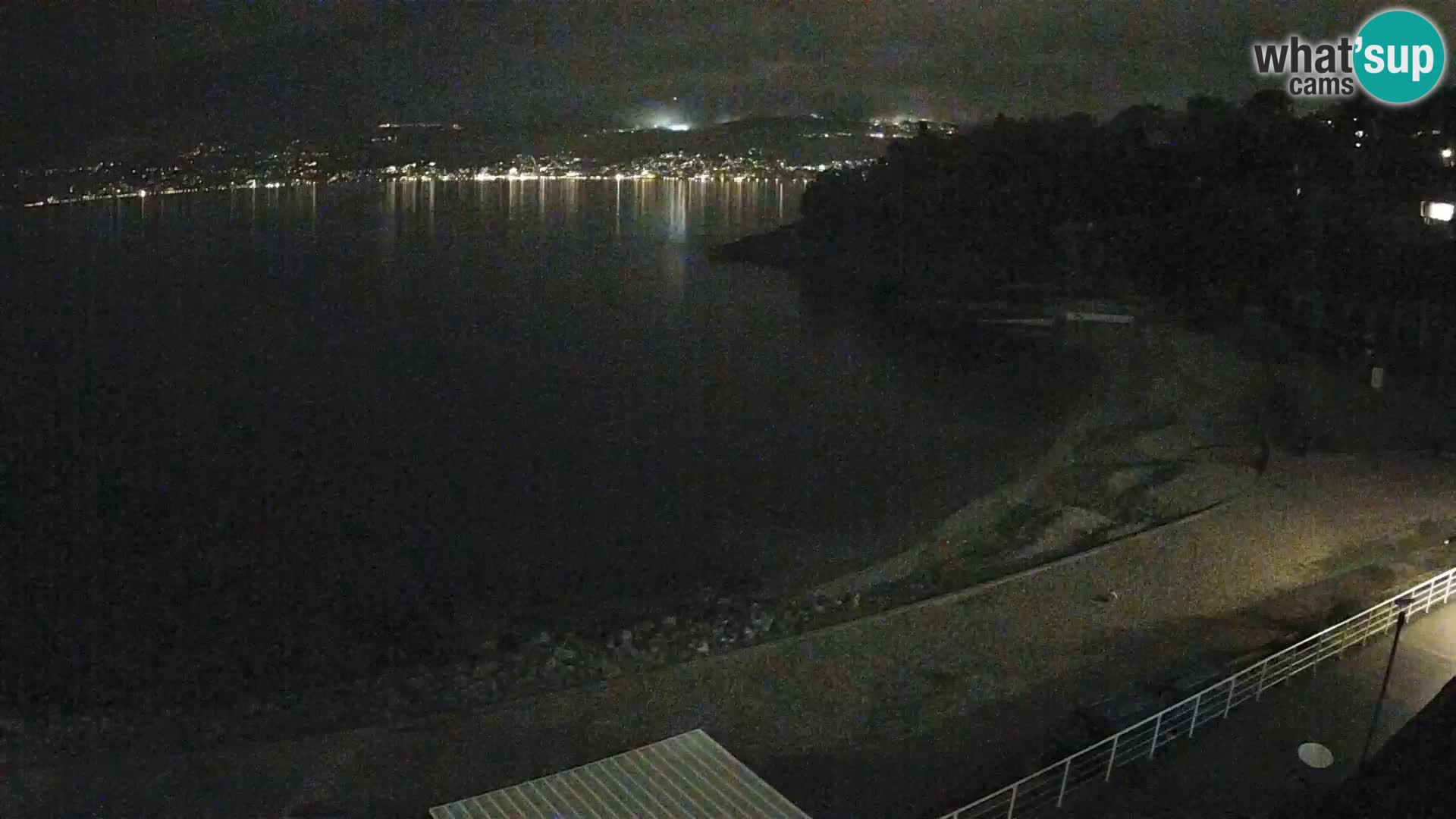 Reka Spletna kamera  plaža pri Bazenih Kantrida