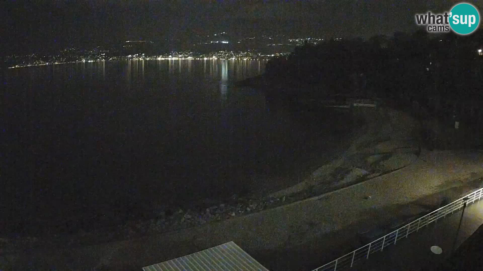 Reka Spletna kamera  plaža pri Bazenih Kantrida