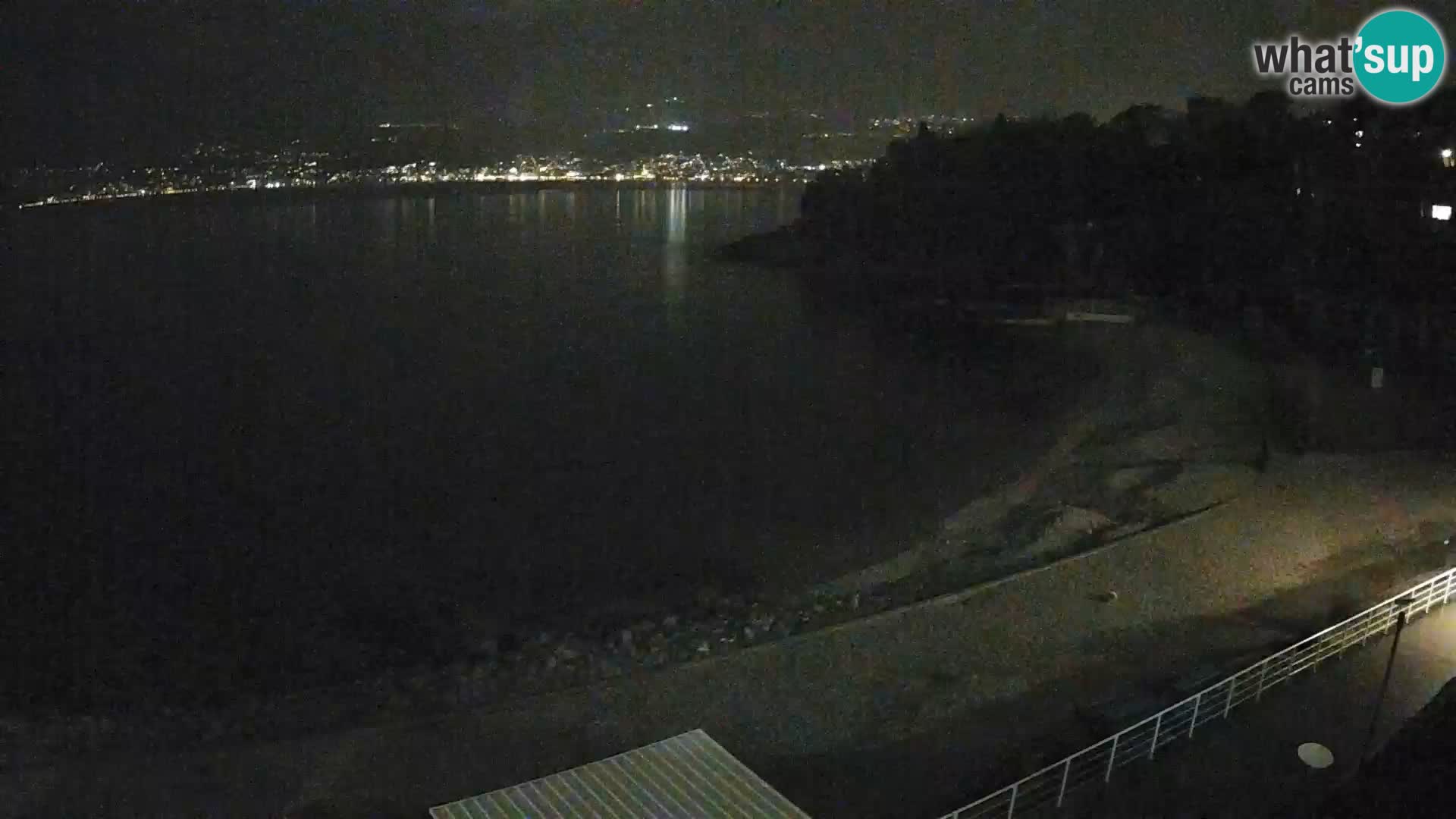 Reka Spletna kamera plaža pri Bazenih Kantrida