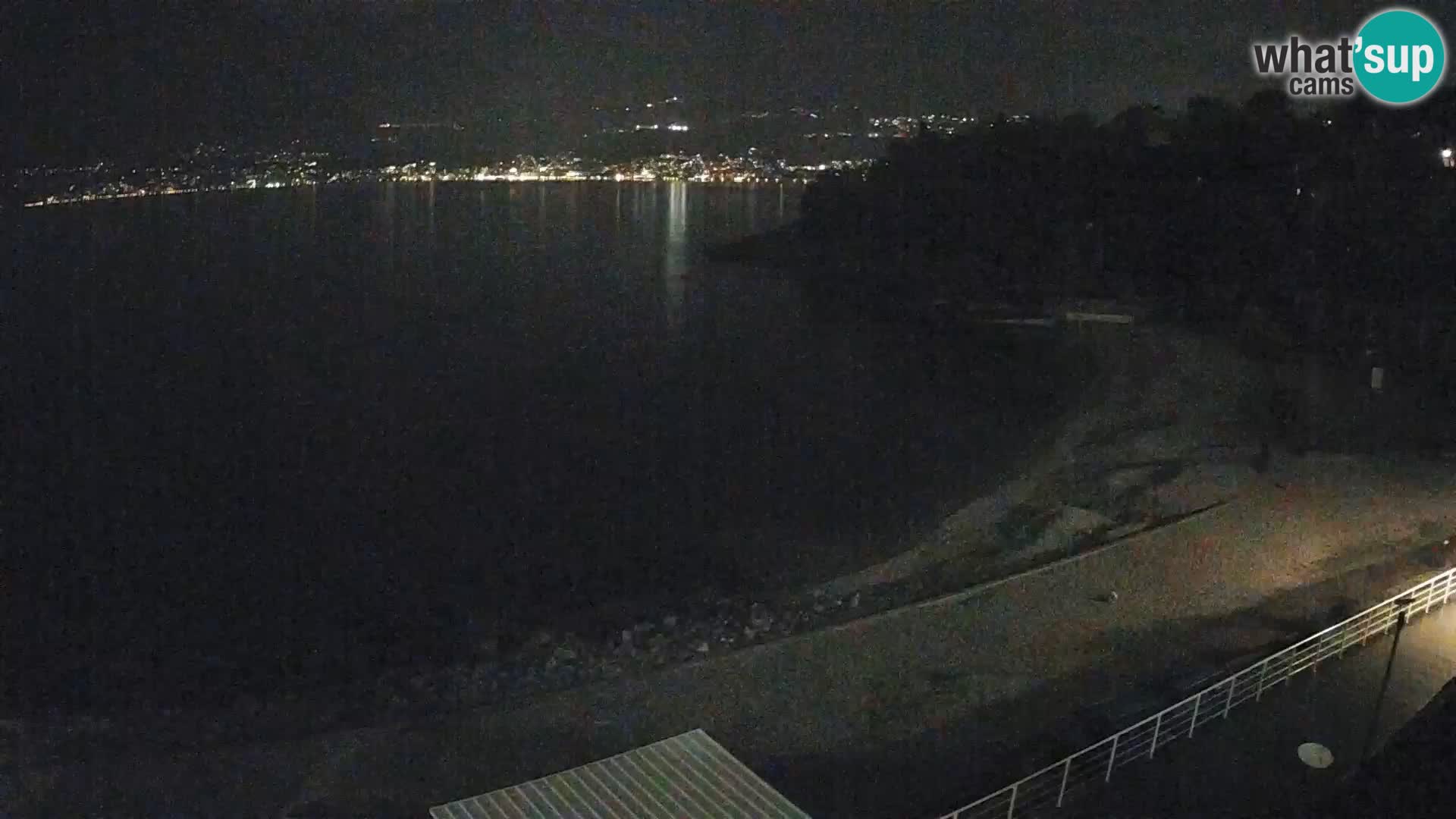 Reka Spletna kamera plaža pri Bazenih Kantrida