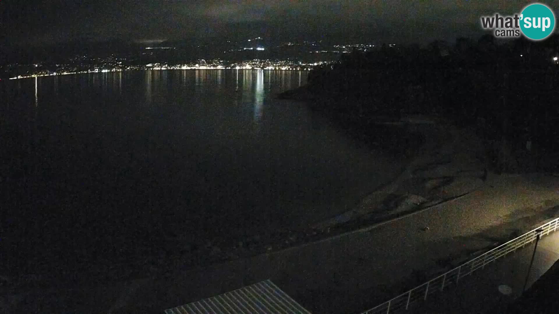 Rijeka Camera en vivo playa piscinas Kantrida