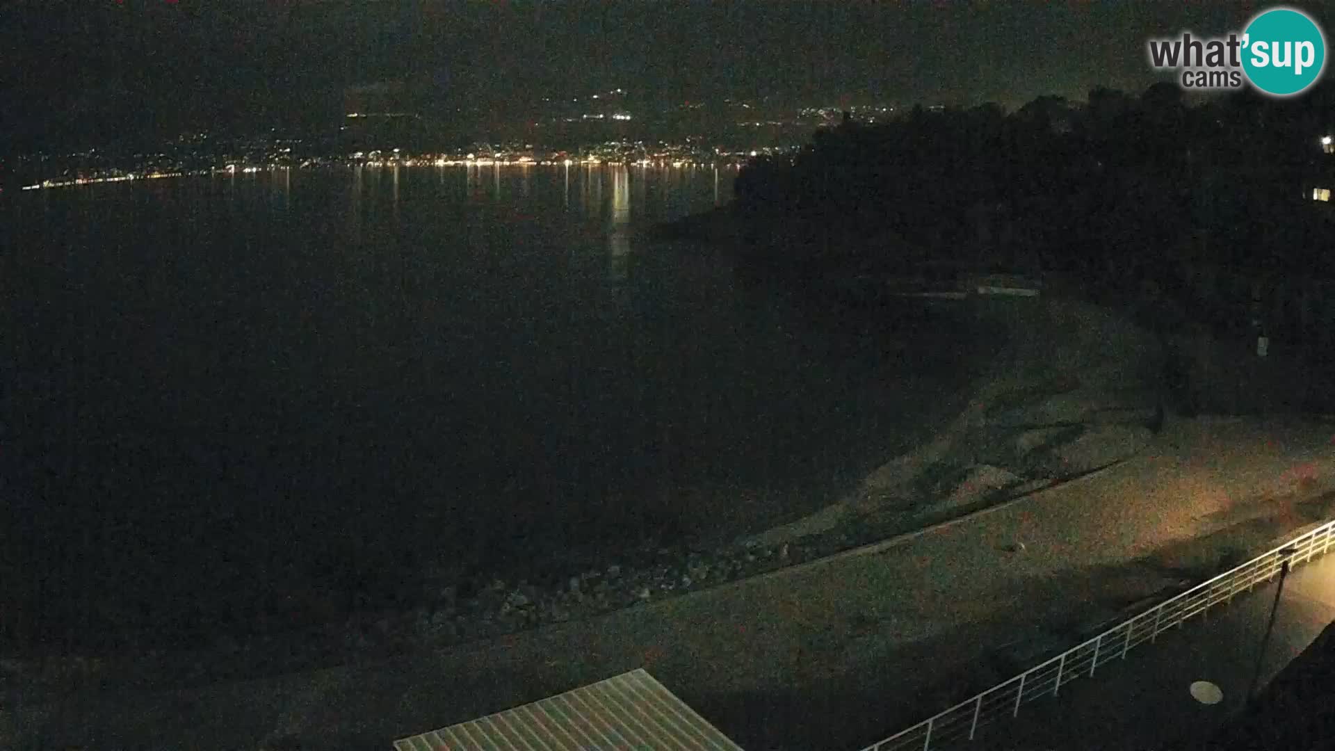 Rijeka Camera en vivo playa piscinas Kantrida