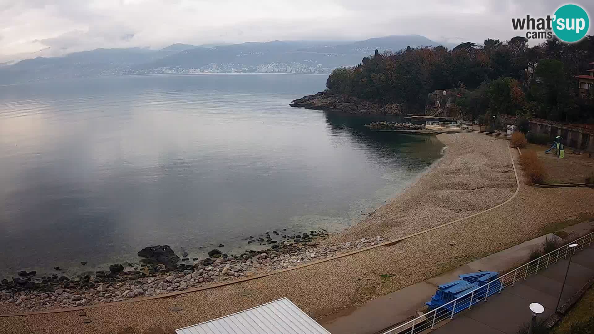 Reka Spletna kamera  plaža pri Bazenih Kantrida