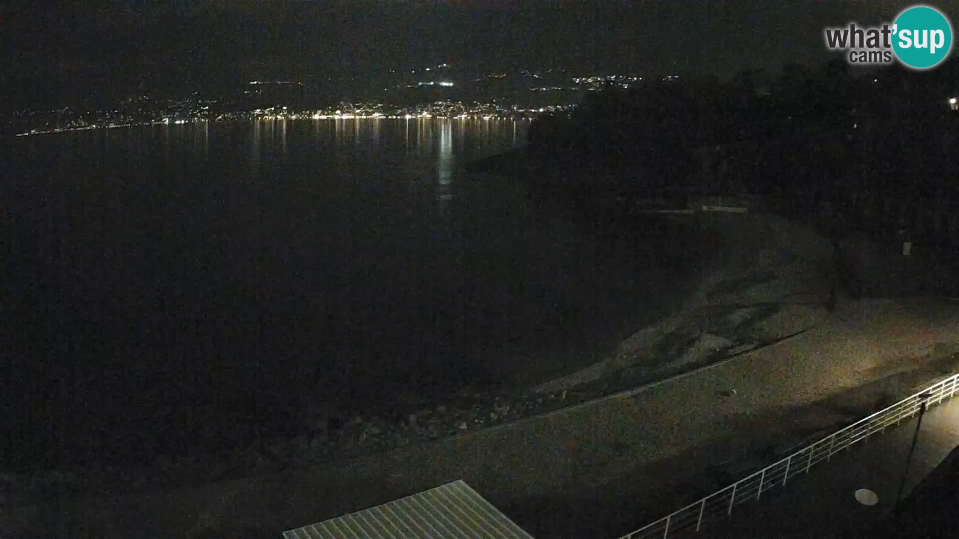 Reka Spletna kamera  plaža pri Bazenih Kantrida