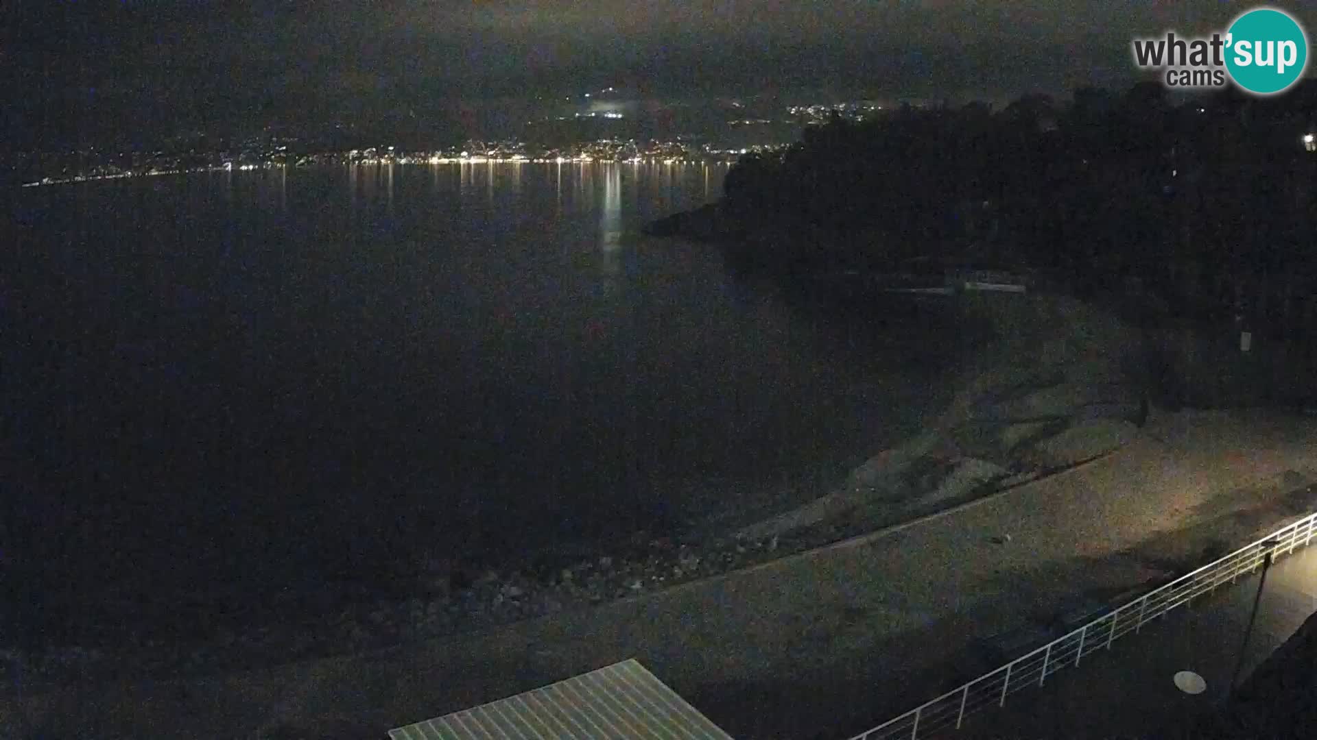 Rijeka Camera en vivo playa piscinas Kantrida