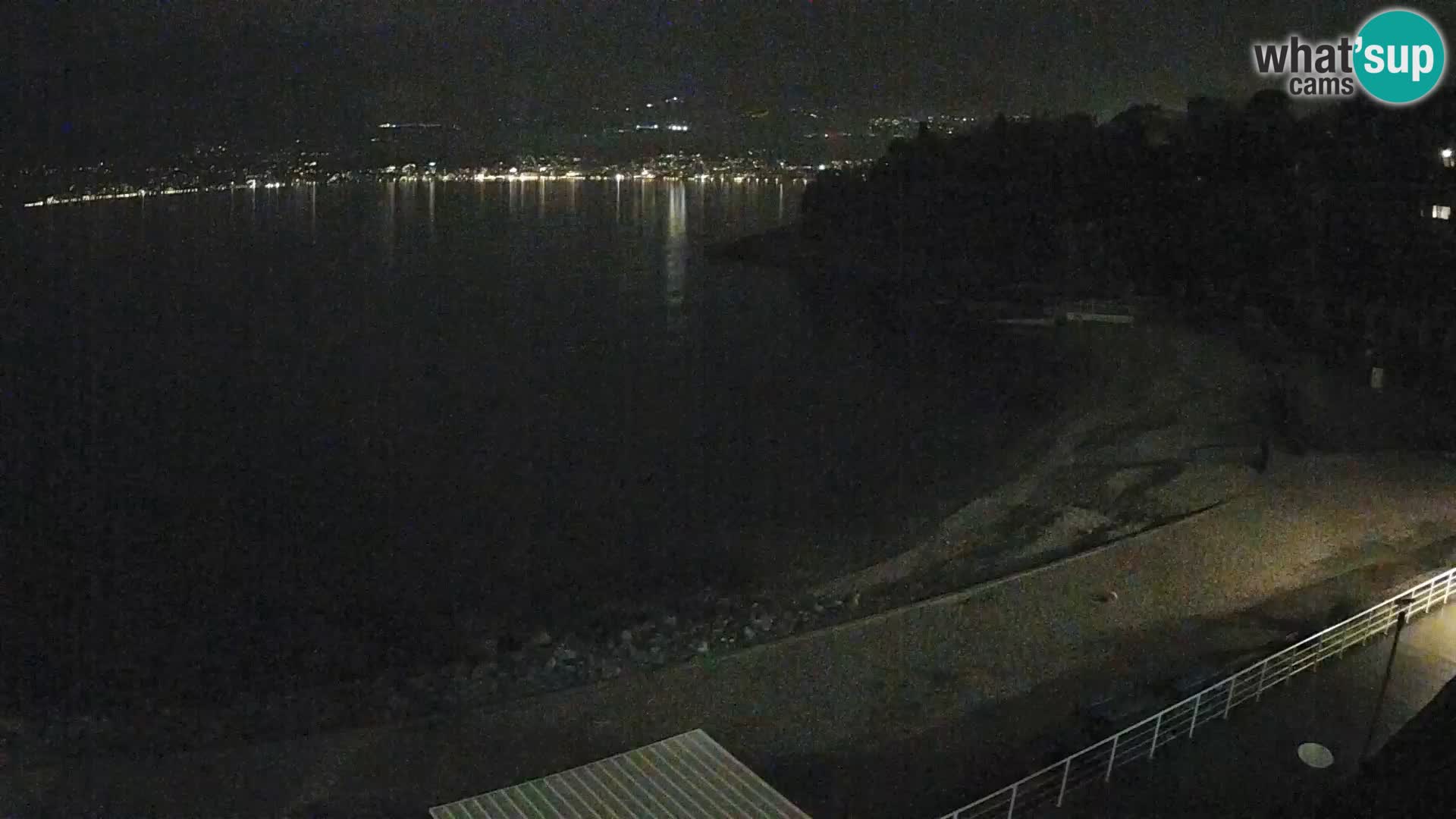 Reka Spletna kamera plaža pri Bazenih Kantrida