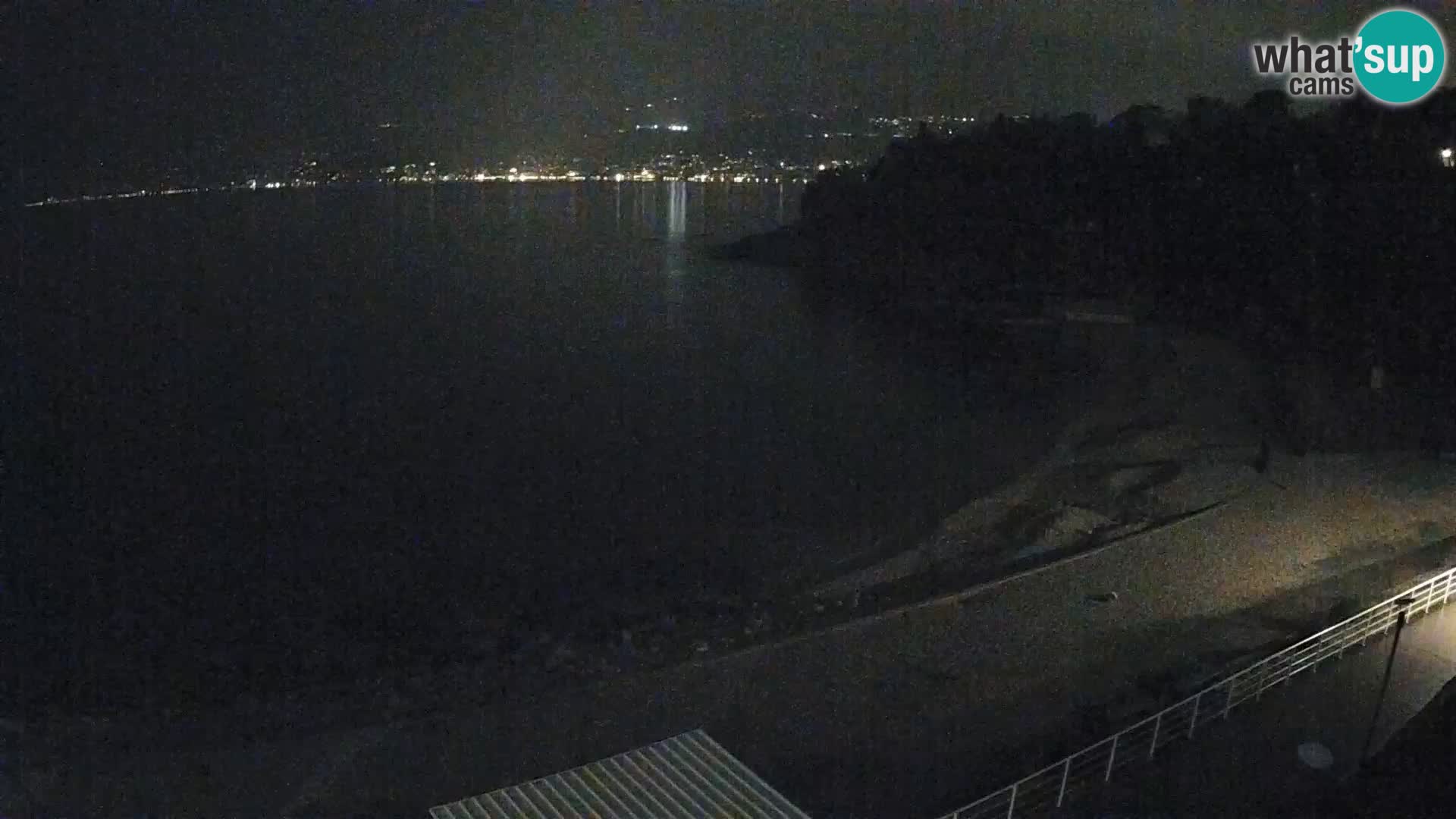 Reka Spletna kamera plaža pri Bazenih Kantrida