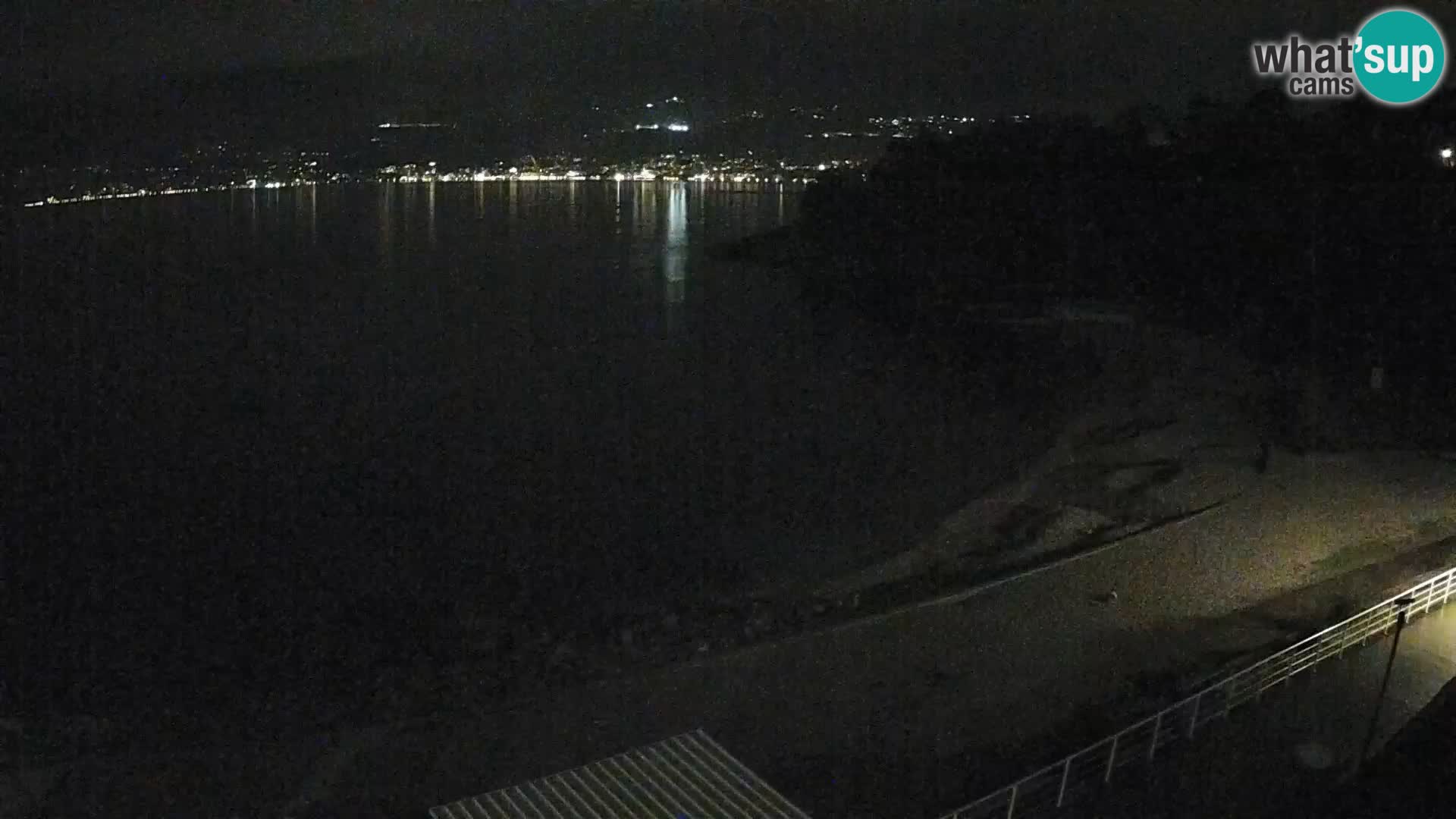 Reka Spletna kamera  plaža pri Bazenih Kantrida