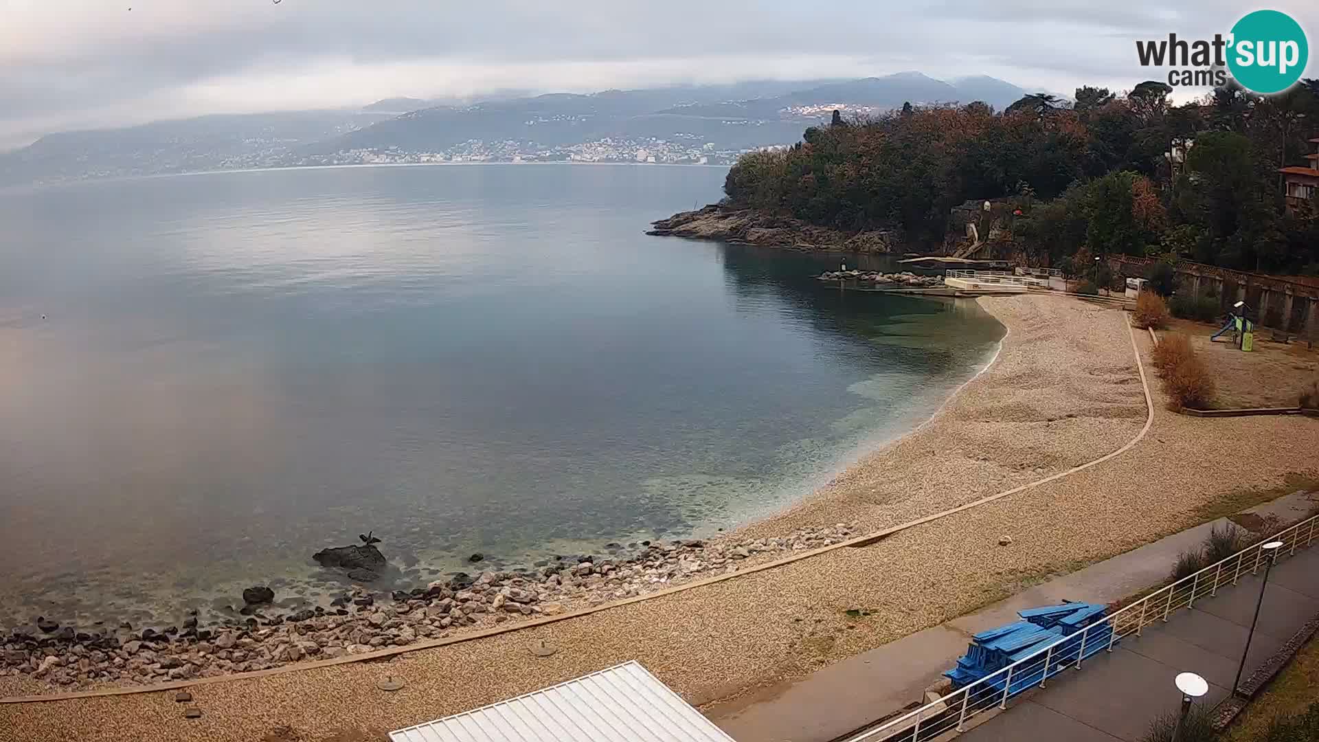 Reka Spletna kamera  plaža pri Bazenih Kantrida