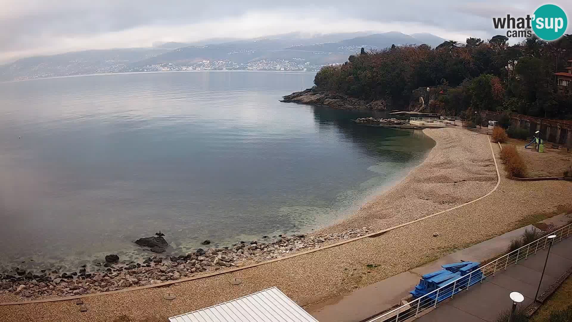 Reka Spletna kamera  plaža pri Bazenih Kantrida