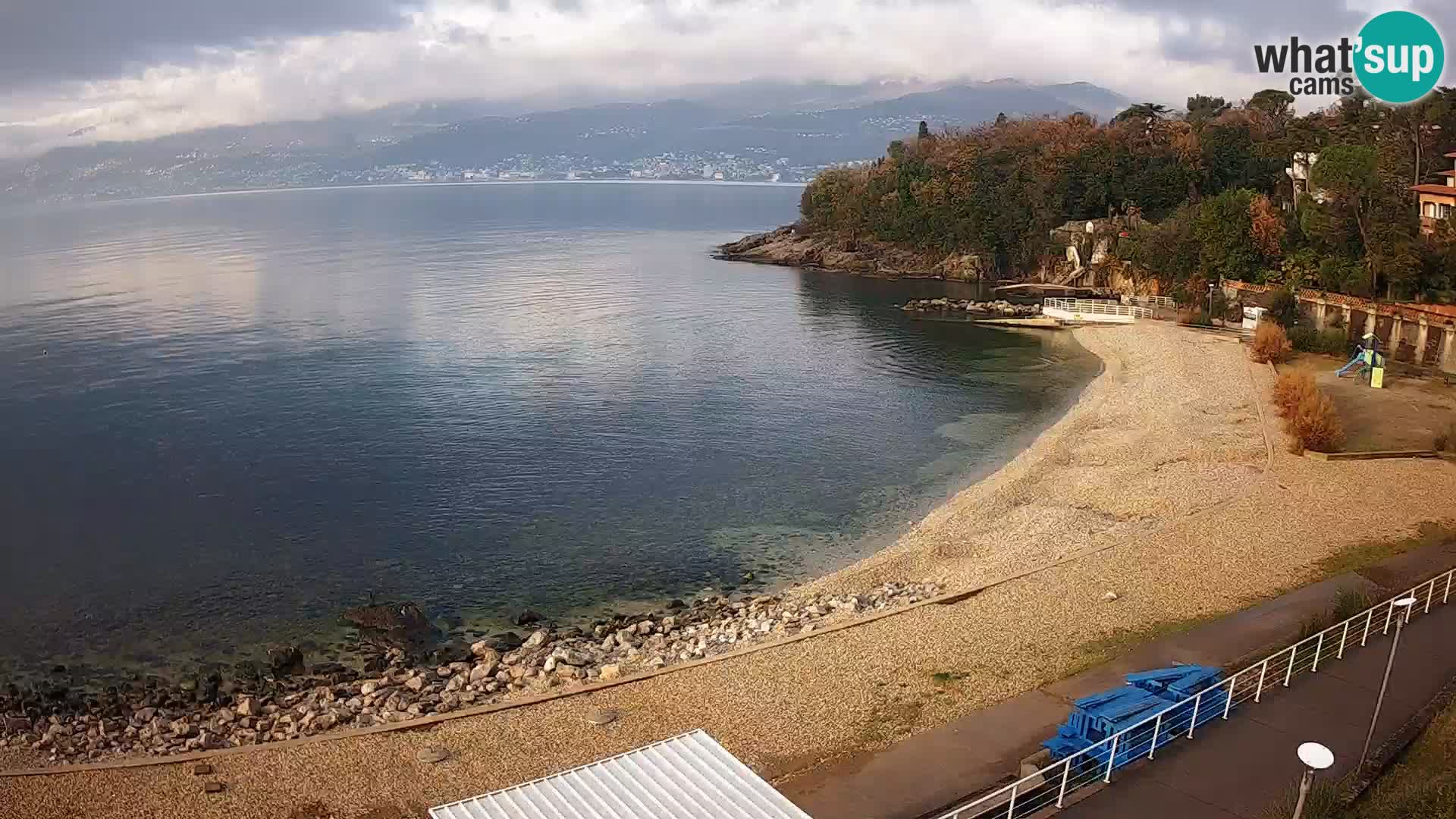 Reka Spletna kamera  plaža pri Bazenih Kantrida