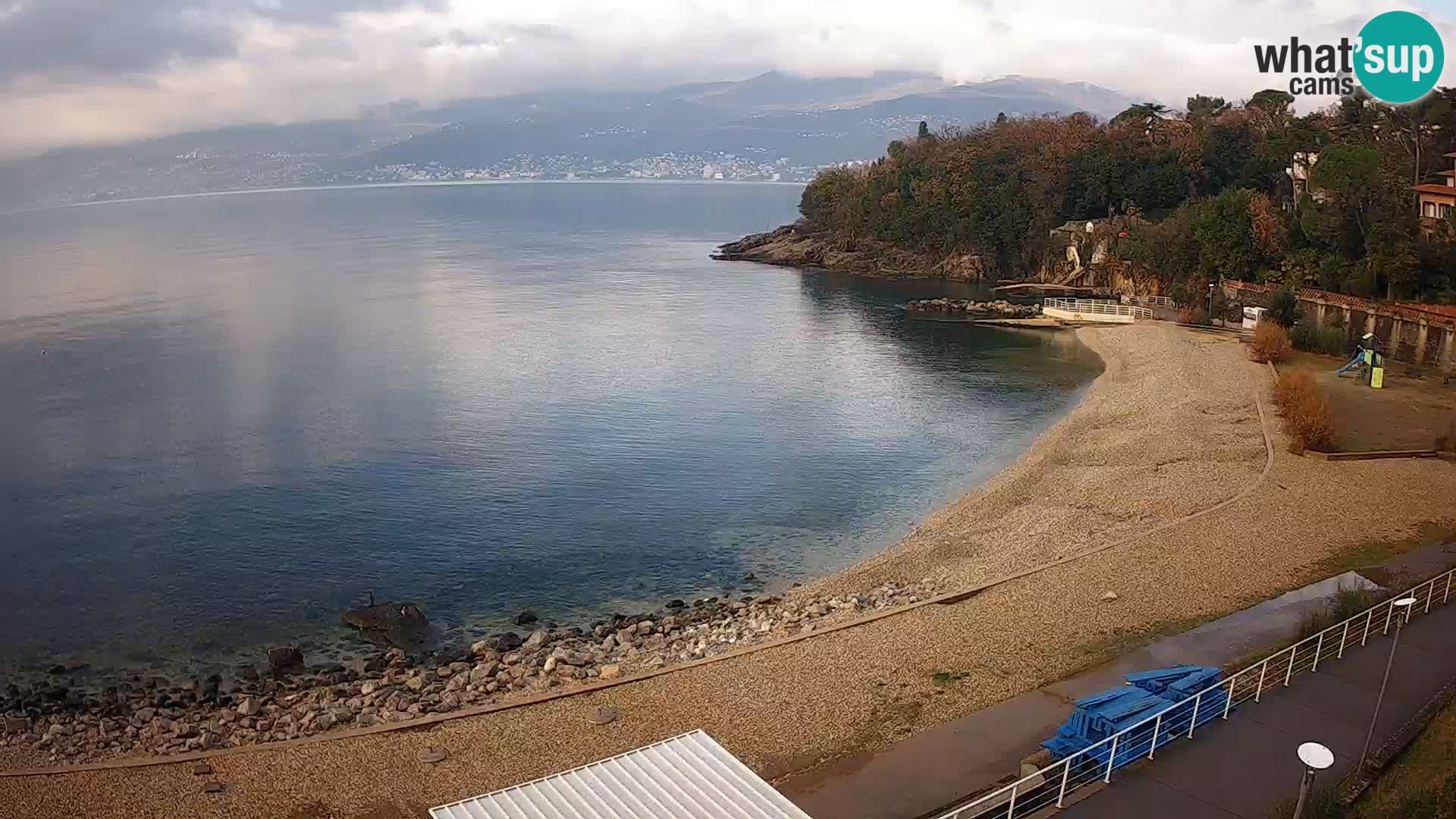 Rijeka Camera en vivo playa piscinas Kantrida