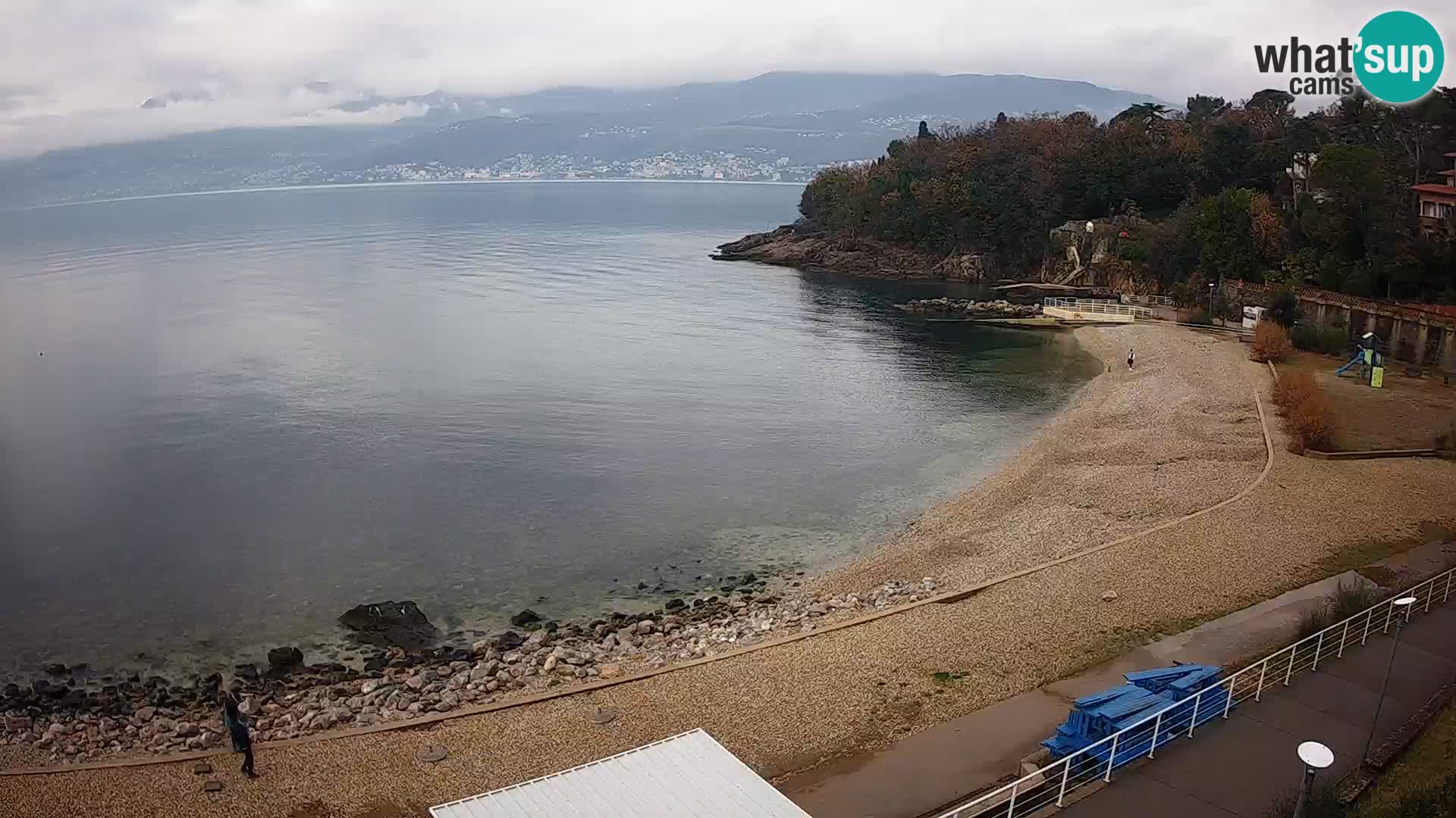 Rijeka Camera en vivo playa piscinas Kantrida