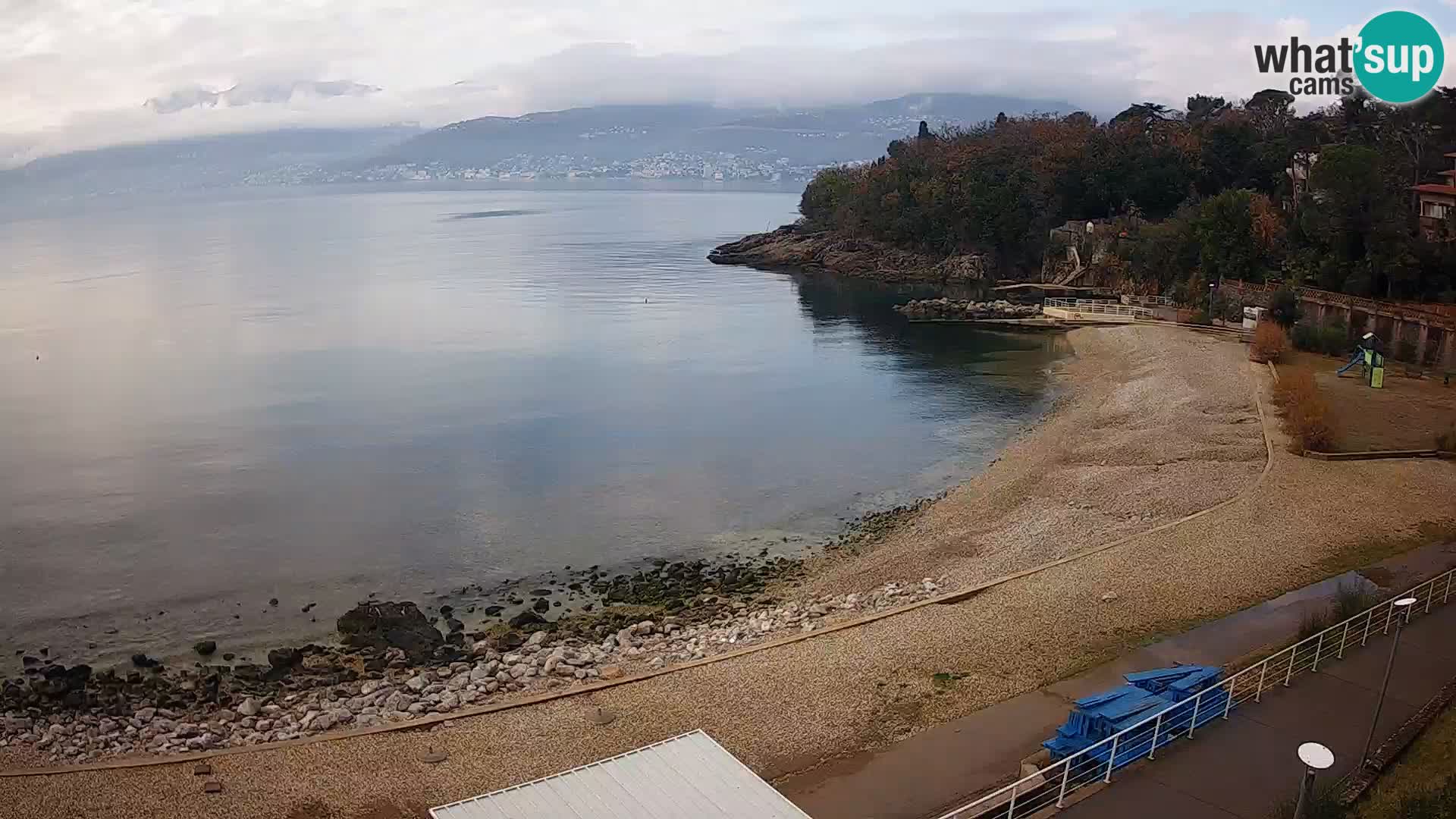 Reka Spletna kamera  plaža pri Bazenih Kantrida