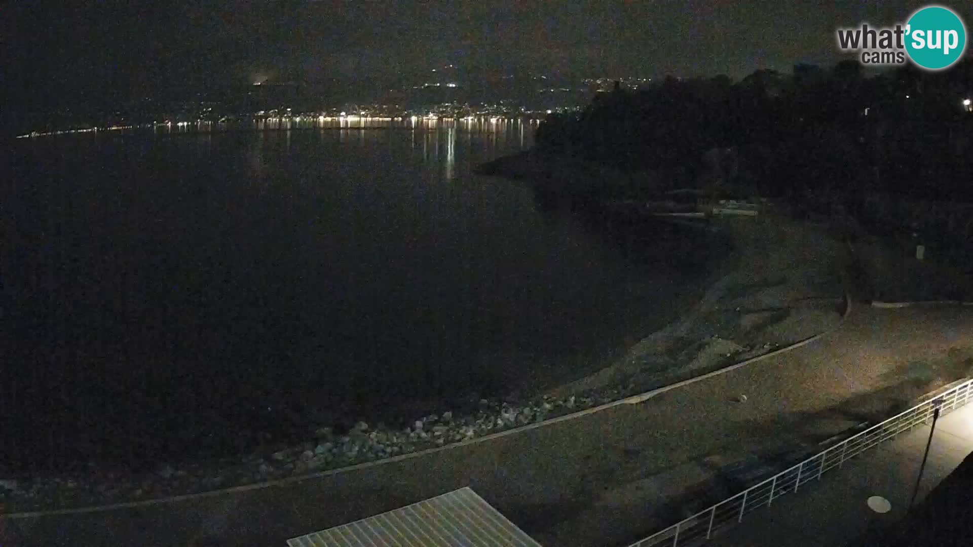 Reka Spletna kamera  plaža pri Bazenih Kantrida