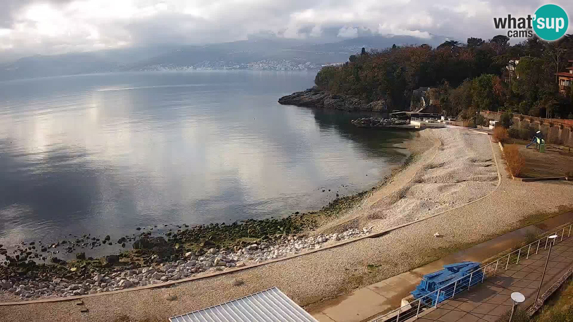 Reka Spletna kamera plaža pri Bazenih Kantrida