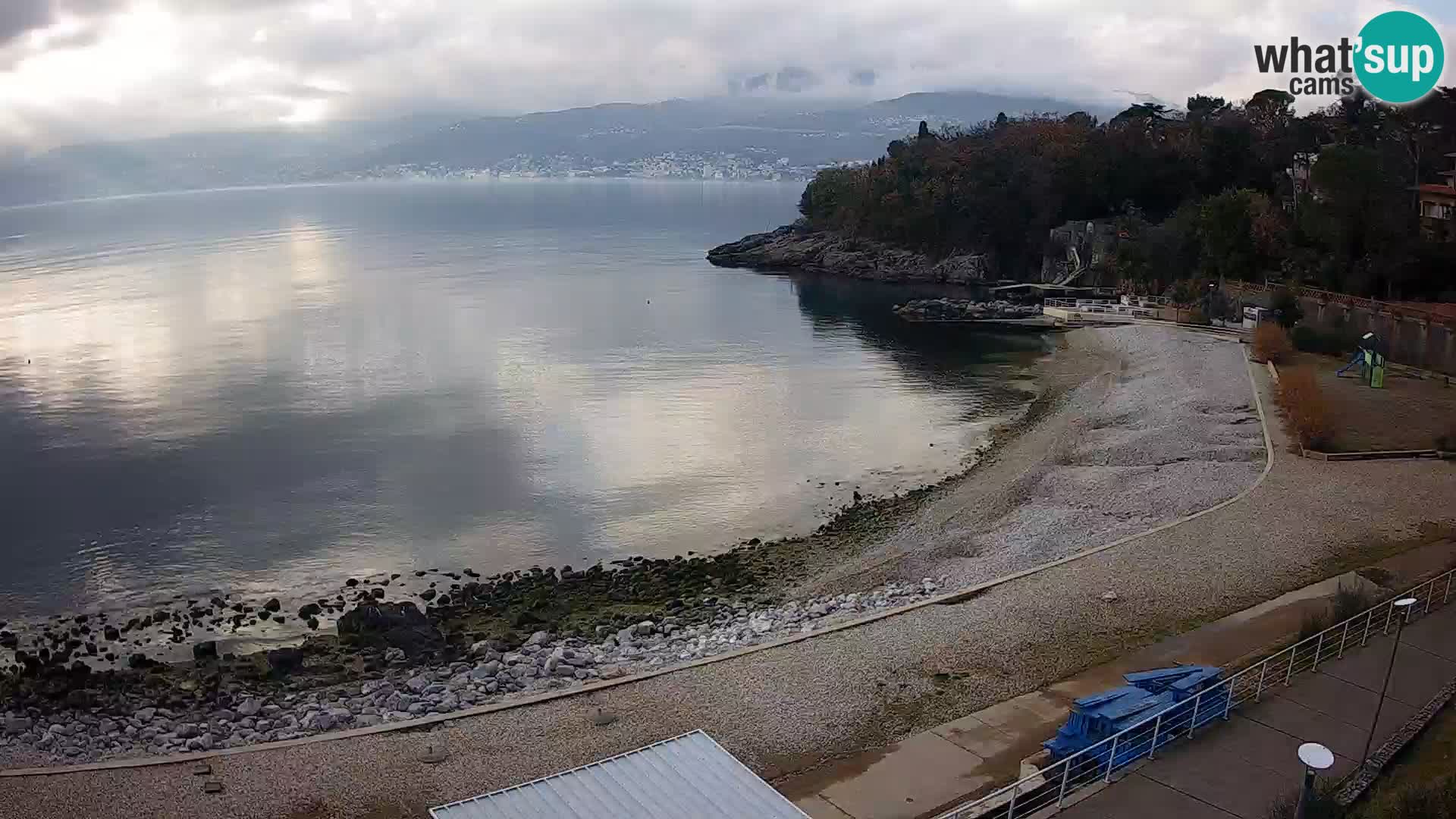 Rijeka Camera en vivo playa piscinas Kantrida