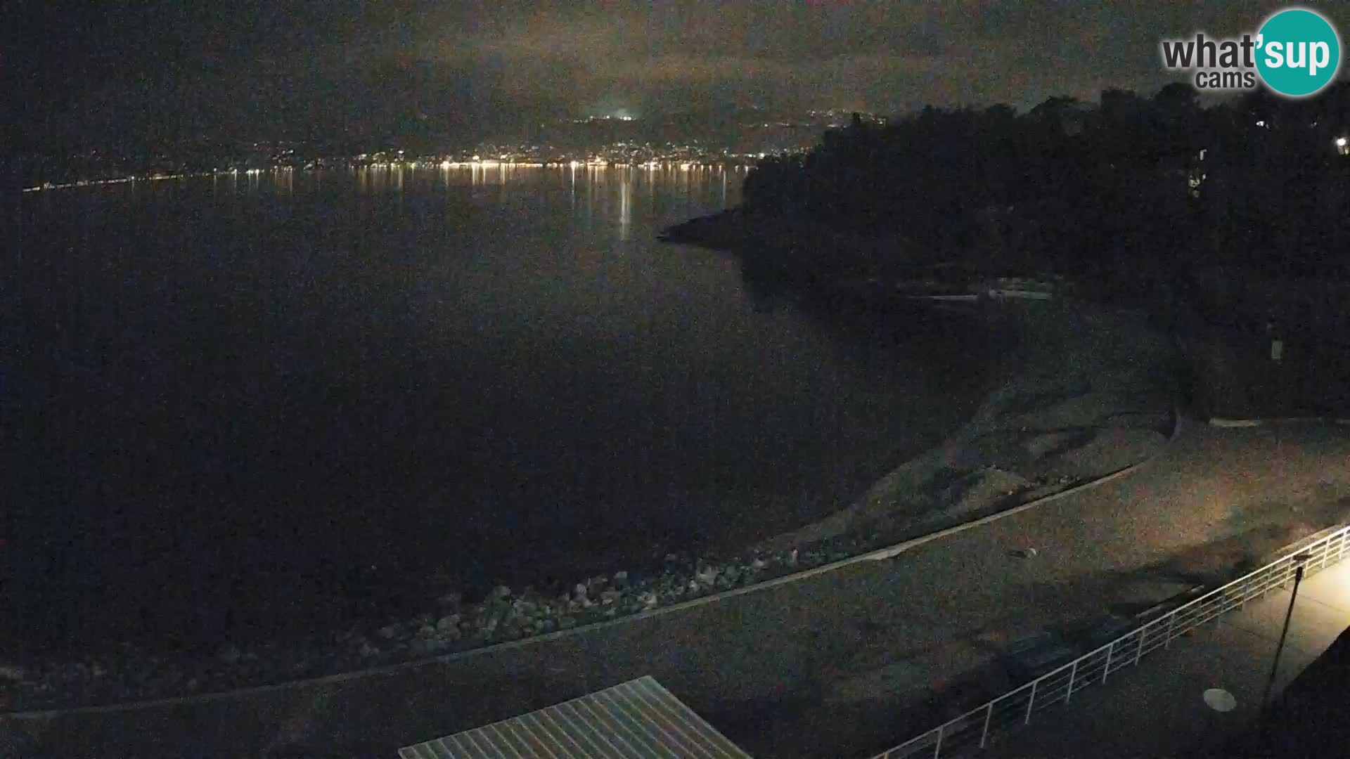 Reka Spletna kamera  plaža pri Bazenih Kantrida