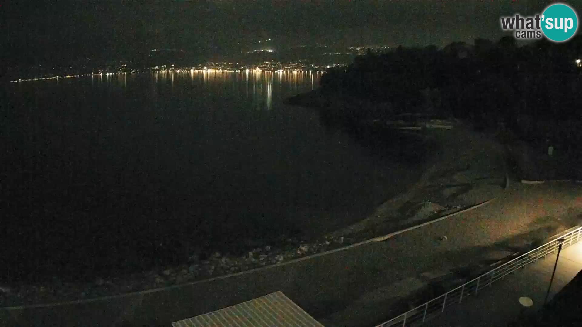 Reka Spletna kamera  plaža pri Bazenih Kantrida