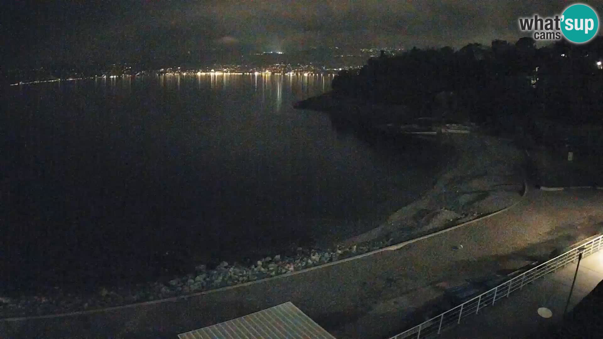 Rijeka Camera en vivo playa piscinas Kantrida