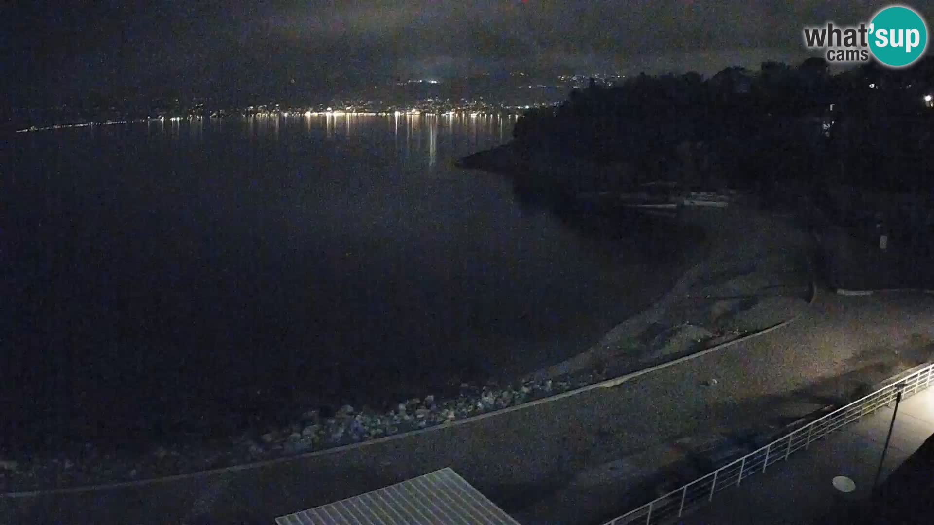 Rijeka Camera en vivo playa piscinas Kantrida