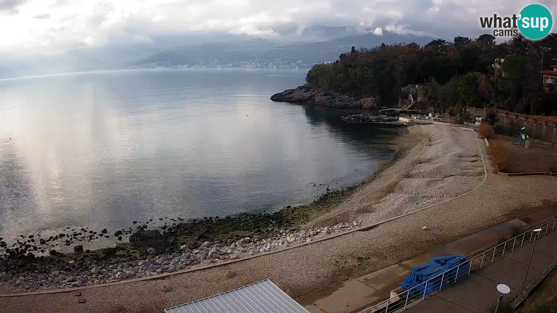 Reka Spletna kamera plaža pri Bazenih Kantrida