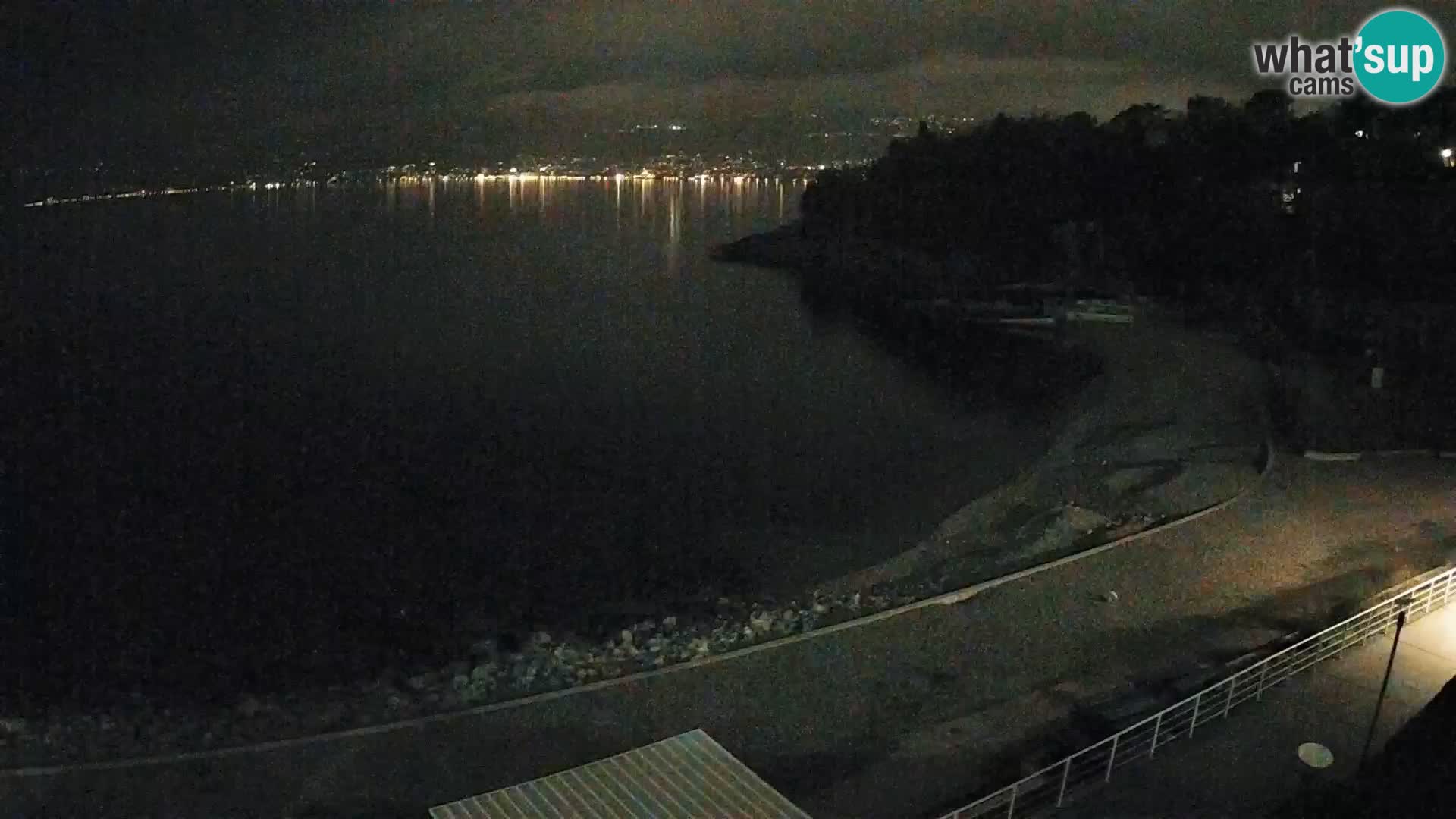 Reka Spletna kamera  plaža pri Bazenih Kantrida