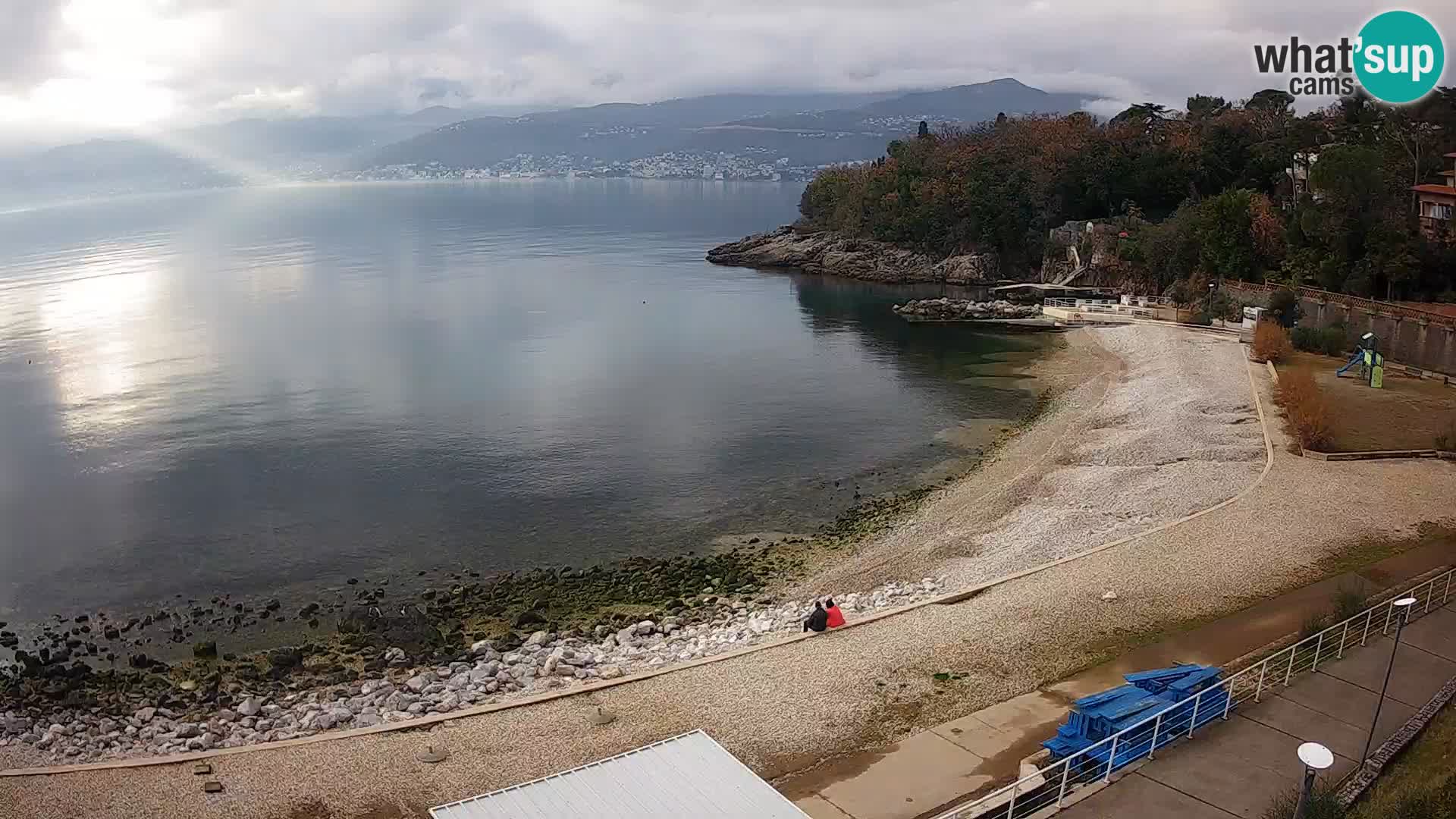 Rijeka Camera en vivo playa piscinas Kantrida