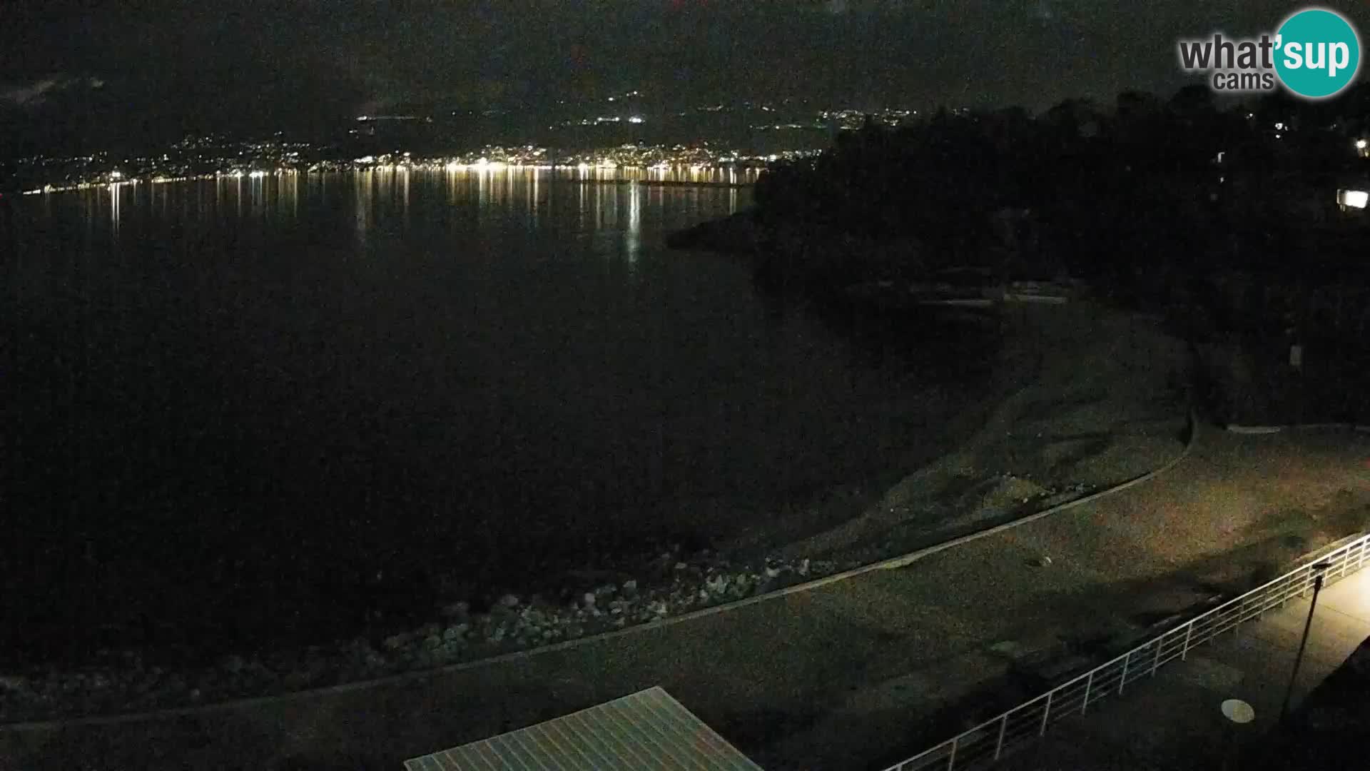 Reka Spletna kamera plaža pri Bazenih Kantrida