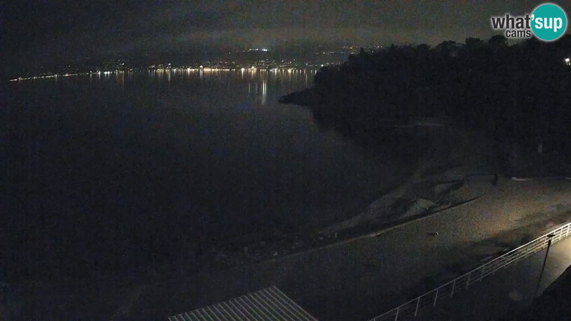 Reka Spletna kamera  plaža pri Bazenih Kantrida